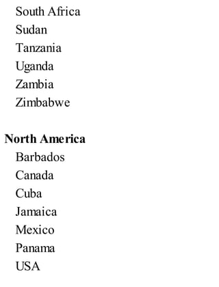 South Africa
Sudan
Tanzania
Uganda
Zambia
Zimbabwe
North America
Barbados
Canada
Cuba
Jamaica
Mexico
Panama
USA
 