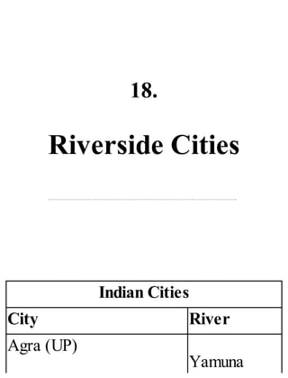 18.
Riverside Cities
Indian Cities
City River
Agra (UP)
Yamuna
 