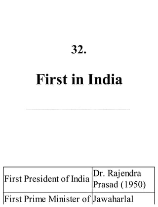 32.
First in India
First President of India
Dr. Rajendra
Prasad (1950)
First Prime Minister of Jawaharlal
 