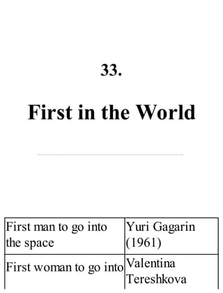 33.
First in the World
First man to go into
the space
Yuri Gagarin
(1961)
First woman to go into Valentina
Tereshkova
 