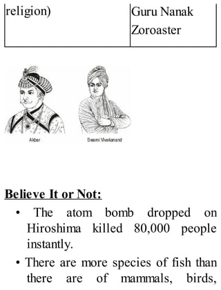 religion) Guru Nanak
Zoroaster
Believe It or Not:
• The atom bomb dropped on
Hiroshima killed 80,000 people
instantly.
• There are more species of fish than
there are of mammals, birds,
 