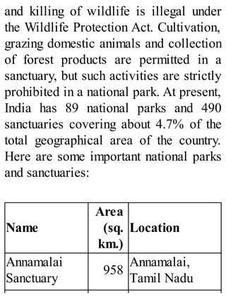 and killing of wildlife is illegal under
the Wildlife Protection Act. Cultivation,
grazing domestic animals and collection
of forest products are permitted in a
sanctuary, but such activities are strictly
prohibited in a national park. At present,
India has 89 national parks and 490
sanctuaries covering about 4.7% of the
total geographical area of the country.
Here are some important national parks
and sanctuaries:
Name
Area
(sq.
km.)
Location
Annamalai
Sanctuary
958
Annamalai,
Tamil Nadu
 