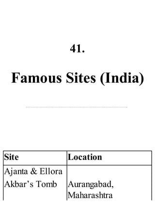 41.
Famous Sites (India)
Site Location
Ajanta & Ellora
Akbar’s Tomb Aurangabad,
Maharashtra
 