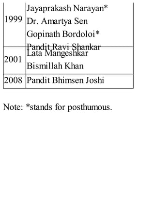 1999
Jayaprakash Narayan*
Dr. Amartya Sen
Gopinath Bordoloi*
Pandit Ravi Shankar
2001
Lata Mangeshkar
Bismillah Khan
2008 Pandit Bhimsen Joshi
Note: *stands for posthumous.
 