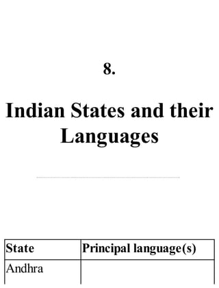 8.
Indian States and their
Languages
State Principal language(s)
Andhra
 