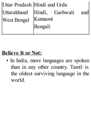 Uttar Pradesh
Uttarakhand
West Bengal
Hindi and Urdu
Hindi, Garhwali and
Kumaoni
Bengali
Believe It or Not:
• In India, more languages are spoken
than in any other country. Tamil is
the oldest surviving language in the
world.
 