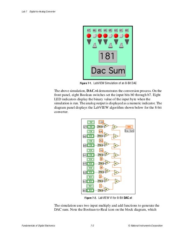 ebook cleanroom technology fundamentals