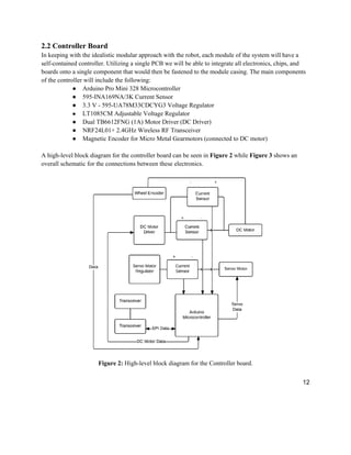 12
2.2 Controller Board
In keeping with the idealistic modular approach with the robot, each module of the system will have a
self-contained controller. Utilizing a single PCB we will be able to integrate all electronics, chips, and
boards onto a single component that would then be fastened to the module casing. The main components
of the controller will include the following:
● Arduino Pro Mini 328 Microcontroller
● 595-INA169NA/3K Current Sensor
● 3.3 V - 595-UA78M33CDCYG3 Voltage Regulator
● LT1085CM Adjustable Voltage Regulator
● Dual TB6612FNG (1A) Motor Driver (DC Driver)
● NRF24L01+ 2.4GHz Wireless RF Transceiver
● Magnetic Encoder for Micro Metal Gearmotors (connected to DC motor)
A high-level block diagram for the controller board can be seen in Figure 2 while Figure 3 shows an
overall schematic for the connections between these electronics.
Figure 2: High-level block diagram for the Controller board.
 