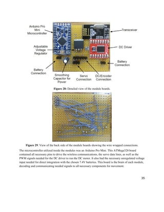 35
Figure 28: Detailed view of the module boards.
Figure 29: View of the back side of the module boards showing the wire wrapped connections.
The microcontroller utilized inside the modules was an Arduino Pro Mini. This ATMega328 board
contained all necessary pins to drive the wireless communications, the servo data lines, as well as the
PWM signals needed for the DC driver to run the DC motor. It also had the necessary unregulated voltage
input needed for direct integration with the chosen 7.4V batteries. This board is the brain of each module,
decoding and communicating needed signals to all necessary components for movement.
 