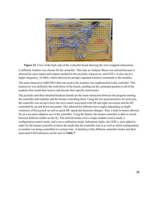 38
Figure 32: View of the back side of the controller board showing the wire wrapped connections.
A different Arduino was chosen for the controller. This time an Arduino Micro was utilized because it
allowed for more inputs and outputs needed for the joysticks, transceiver, and LED’s. It also ran at a
higher frequency, 16 MHz, which allowed for prompt outputted wireless commands to the modules.
The same transceiver (nRF2401) that was used in the modules was implemented in the controller. This
transceiver was definitely the work-horse of the bunch, sending out the command packets to all of the
modules that would then receive and decode their specific instructions.
The joysticks and their attached breakout boards are the main interaction between the program running
the controller and modules and the human controlling them. Using the two potentiometers for each axis,
the controller was set up to have the servo motor associated with left and right movement and the DC
controlled by up and down movement. This allowed for different servo angles depending on slight
variations of the joystick as well as quick DC speed and direction changes. Also, a built in button allowed
for an even more adaptive use of the controller. Using the button, the human controller is able to switch
between different modes on the fly. The utilized modes were a single module control mode, a
configuration control mode, and a servo calibration mode. Indications lights, the LED’s, were added in
order for the human controller to know the mode that the controller was in as well as which configuration
or module was being controlled at a certain time. A detailing of the different controller modes and their
associated LED indication can be seen in Table 7.
 