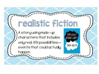 Book Genres Lesson Pptx