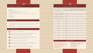 unidades
Área
Privativa(m2
)
101 / 201 / 301 / 401 / 501
108 / 208 / 308 / 408 / 508
103 / 203 / 303 / 403 / 503
106 / 206 / 306 / 406 / 506
102 / 202 / 302 / 402
114,86 1 1
2,50x5,00m 2,50x5,00m2,50x9,00m 2,50x9,00m
Vagas
Cobertas Descobertas
Quadro de Áreas e Vagas
Ficha Técnica
• Realização e Construção: RJZ CYRELA
• Projeto de Arquitetura: CEPRO – Coordenação,
Estudos & Projetos de Arquitetura Ltda
• Projeto de Decoração das Áreas Comuns
Sociais: Bezamat Arquitetura
• Perspectivas e Plantas Humanizadas: Ideosfera
Computação Gráfica
• Área do Terreno: 1.925,72m2
• Apartamento tipo das colunas 01, 02, 03, 06, 07 e 08
com churrasqueira A gás na varanda
• Coberturas com churrasqueira A carvão
• Total de unidades: 60
• Total de unidades por andar: 10
• Total de vagas: 90
• Número de elevadores: 4
Área Comum:
• Circuito fechado de televisão
• Controle de acesso: automatização dos portões nos acessos de veículos
• Sistema de segurança monitorada com sensores
• Equipamentos necessários ao combate e prevenção a incêndio conforme norma e exigência do Corpo
de Bombeiros
Área Privativa:
• Interfone (PAX)
• Interruptores e demais comandos elétricos das áreas comuns em alturas acessíveis a pessoas portadoras de necessidades especiais.
• Sanitário específico disposto na área comum do térreo, dimensionado e equipado para atender às pessoas portadoras de
necessidades especiais.
• Elevadores com características que atendem às exigências de acessibilidade para pessoas portadoras de necessidades especiais.
Segurança e Tecnologia
Acessibilidade
Sustentabilidade
Dispositivos economizadores de energia elétrica: os sistemas de iluminação dos halls dos
pavimentos serão controlados por equipamentos do tipo sensor de presença, mantendo as
lâmpadas acesas somente quando houver pessoas no ambiente.
Instalação de medidores individuais de gás e água.
Bicicletário: haverá espaço destinado à guarda de bicicletas.
Projetos de modulação de alvenarias em blocos cerâmicos ou de concreto: os projetos de
modulação de alvenarias em blocos determinam a quantidade exata de materiais utilizados em
cada parede, evitando o desperdício na execução do serviço.
Esquadrias de alumínio: a fabricação das esquadrias de alumínio é menos poluente
e possui propriedades que proporcionam melhor vedação para o ambiente interno.
Sistema de reuso de águas pluviais: a água da chuva captada por meio de tubulações especiais e
armazenada em um reservatório para posteriormente ser utilizada para fins
não potáveis, como irrigação de jardins, lavagem de pisos e limpezas em geral.
104 / 204 / 304 / 105 / 205 / 305
110 / 210 / 310 / 410 / 209 / 309 / 409
107 / 207 / 307
109
404 / 405
507
502
504 / 505
509 / 510
601
602
603
604
605
606
607
608
609
610
114,23 1 1
102,63 1
94,01 1
94,05 1
102,73 1
94,05 1
94,01 1
102,73 1
102,63 1
94,01 1
94,05 1
264,61 2
197,19 2
269,57 2
167,64 2
175,60 2
267,20 2
188,63 2
264,97 2
176,42 2
168,58 2
407 102,73 1
 