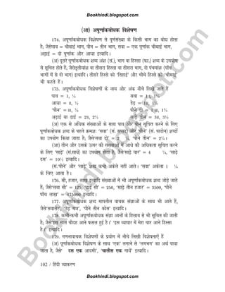 B
o
o
k
h
i
n
d
i
.
b
l
o
g
s
p
o
t
.
c
o
m
102 / fganh O;kdj.k
¼vk½ viw.kk±dcksèkd fo'ksk.k
174- viw.kk±dcksèkd fo'ksk.k ls iw.kZla[;k ds fdlh Hkkx dk cksèk gksrk
gS( tSlsiko ¾ pkSFkkbZ Hkkx] ikSu ¾ rhu Hkkx] lok ¾ ,d iw.kk±d pkSFkkbZ Hkkx]
v+kbZ ¾ nks iw.kk±d vkSj vkèkk bR;kfnA
¼v½ nwljs iw.kk±dcksèkd 'kCn va'k ¼la-½] Hkkx ok fgLlk ¼Qk-½ 'kCn ds mi;ksx
ls lwfpr gksrs gSa( tSlsr`rh;ka'k ok rhljk fgLlk ok rhljk Hkkx] nks iapeka'k ¼ik¡p
Hkkxksa esa ls nks Hkkx½ bR;kfnA rhljs fgLls dks ^frgkbZ* vkSj pkSFks fgLls dks ^pkSFkkbZ*
Hkh dgrs gSaA
175- viw.kk±dcksèkd fo'ksk.kksa ds uke vkSj vad uhps fy[ks tkrs gSa
iko ¾ 1] ¼ lok ¾ 1A] 1¼
vkèkk ¾ Ï] ½ Ms+ ¾ 1Ï] 1½
^ikSu* ¾AÏ] ¾ ikSus nks ¾ 1AÏ] 1¾
v+kbZ ;k kbZ ¾ 2Ï] 2½ lk+s rhu ¾ 3Ï] 3½
¼v½ ,d ls vfèkd la[;kvksa ds lkFk iko vkSj ikSu lwfpr djus ds fy,
iw.kk±dcksèkd 'kCn ds igys Øe'k% ^lok* ¼la- likn½ vkSj ^ikSus* ¼la- iknksu½ 'kCnksa
dk mi;ksx fd;k tkrk gS( tSls^lok nks* ¾ 2 ¼] ^ikSus rhu* ¾ 2¾A
¼vk½ rhu vkSj mlds Åij dh la[;kvksa esa vkèks dh vfèkdrk lwfpr djus
ds fy, ^lk+s* ¼la-lkèkZ½ dk mi;ksx gksrk gS( tSls^lk+s pkj* ¾ 4 ¼] ^lk+s
nl* ¾ 10½ bR;kfnA
¼la-^ikSus* vkSj ^lk+s* 'kCn dHkh vdsys ugha vkrsA ^lok* vdsyk 1 ¼
ds fy, vkrk gSA
176- lkS] gtkj] yk[k bR;kfn la[;kvksa esa Hkh viw.kk±dcksèkd 'kCn tksM+s tkrs
gSa( tSls^lok lkS* ¾ 125] ^kbZ lkS* ¾ 250] ^lk+s rhu gtkj* ¾ 3500] ^ikSus
ik¡p yk[k* ¾ 475000 bR;kfnA
177- viw.kk±dcksèkd 'kCn ekirkSy okpd laKkvksa ds lkFk Hkh vkrs gSa]
tSls^loklsj*] ^Ms+ xt*] ^ikSus rhu dksl* bR;kfnA
178- dHkhdHkh viw.kk±dcksèkd laKk vkuksa ds fglkc ls Hkh lwfpr dh tkrh
gS( tSls^bl lky pkSng vkus Qly gqbZ gSA* ^bl O;kikj esa esjk pkj vkus fgLlk
gSA* bR;kfnA
179- x.kukokpd fo'ksk.kksa ds iz;ksx esa uhps fy[kh fo'kskrk,¡ gSa
¼v½ iw.kk±dcksèkd fo'ksk.k ds lkFk ^,d* yxkus ls ^yxHkx* dk vFkZ ik;k
tkrk gS] tSls^ nl ,d vkneh*] ^pkyhl ,d xk;sa* bR;kfnA
Bookhindi.blogspot.com
Bookhindi.blogspot.com
 