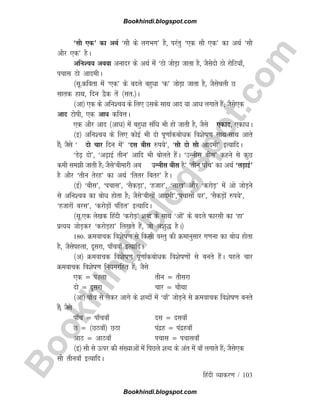 B
o
o
k
h
i
n
d
i
.
b
l
o
g
s
p
o
t
.
c
o
m
fganh O;kdj.k / 103
^lkS ,d* dk vFkZ ^lkS ds yxHkx* gS] ijarq ^,d lkS ,d* dk vFkZ ^lkS
vkSj ,d* gSA
vfu'p; vFkok vuknj ds vFkZ esa ^Bks tksM+k tkrk gS] tSlsnks Bks jksfV;k¡]
ipkl Bks vknehA
¼lw-dfork esa ^,d* ds cnys cgqèkk ^d* tksM+k tkrk gS] tSlspyh N
lkrd gkFk] fnu }Sd rsa ¼lr-½A
¼vk½ ,d ds vfu'p; ds fy, mlds lkFk vkn ;k vkèk yxkrs gSa( tSls,d
vkn Vksih] ,d vkèk dfoÙkA
,d vkSj vkn ¼vkèk½ esa cgqèkk lafèk Hkh gks tkrh gS] tSls ,dkn] ,dkèkA
¼b½ vfu'p; ds fy, dksbZ Hkh nks iw.kk±dcksèkd fo'ksk.k lkFklkFk vkrs
gSa( tSls ^ nks pkj fnu esa* ^nl chl #i;s*] ^lkS nks lkS vkneh* bR;kfnA
^Ms+ nks*] ^v+kbZ rhu* vkfn Hkh cksyrs gSaA ^mUuhl chl* dgus ls dqN
deh leh tkrh gS( tSls^chekjh vc mUuhl chl gS* ^rhu ik¡p* dk vFkZ ^yM+kbZ*
gS vkSj ^rhu rsjg* dk vFkZ ^frrj fcrj* gSA
¼bZ½ ^chl*] ^ipkl*] ^lSdM+k*] ^gtkj*] ^yk[k* vkSj ^djksM+* esa vks tksM+us
ls vfu'p; dk cksèk gksrk gS( tSls^chlksa vkneh*]^ipklksa ?kj*] ^lSdM+ksa #i;s*]
^gtkjksa cjl*] ^djksM+ksa iafMr* bR;kfnA
¼lw-,d ys[kd fganh ^djksM+* 'kCn ds lkFk ^vksa* ds cnys Qkjlh dk ^gk*
izR;; tksM+dj ^djksM+gk* fy[krs gSa] tks v'kq) gSA½
180- Øeokpd fo'ksk.k ls fdlh oLrq dh Øekuqlkj x.kuk dk cksèk gksrk
gS] tSlsigyk] nwljk] ik¡pok¡ bR;kfnA
¼v½ Øeokpd fo'ksk.k iw.kk±dcksèkd fo'ksk.kksa ls curs gSaA igys pkj
Øeokpd fo'ksk.k fu;ejfgr gSa( tSls
,d ¾ igyk rhu ¾ rhljk
nks ¾ nwljk pkj ¾ pkSFkk
¼vk½ ik¡p ls ysdj vkxs ds 'kCnksa esa ^ok¡* tksM+us ls Øeokpd fo'ksk.k curs
gSa( tSls
ik¡p ¾ ik¡pok¡ nl ¾ nlok¡
N ¾ ¼NBok¡½ NBk ianzg ¾ ianzgok¡
vkB ¾ vkBok¡ ipkl ¾ ipklok¡
¼b½ lkS ls Åij dh la[;kvksa esa fiNys 'kCn ds var esa ok¡ yxkrs gSa( tSls,d
lkS rhuok¡ bR;kfnA
Bookhindi.blogspot.com
Bookhindi.blogspot.com
 