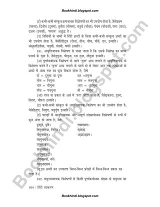 B
o
o
k
h
i
n
d
i
.
b
l
o
g
s
p
o
t
.
c
o
m
104 / fganh O;kdj.k
¼bZ½ dHkhdHkh laLÑr Øeokpd fo'ksk.kksa dk Hkh mi;ksx gksrk gS( tSlsizFke
¼igyk½] f}rh; ¼nwljk½] r`rh; ¼rhljk½] prqFkZ ¼pkSFkk½] iape ¼ik¡pok¡½] kB ¼NBk½]
n'ke ¼nlok¡½] ^kBe* v'kq) gSA
¼m½ frfFk;ksa ds ukeksa esa fganh 'kCnksa ds flok dHkhdHkh laLÑr 'kCnksa dk
Hkh mi;ksx gksrk gS( tSlsfganhnwt ¼nkst½] rht] pkSFk] ik¡psa] NB] bR;kfnA
laLÑrf}rh;k] prqFkhZ] iapeh] kBh bR;kfnA
181- vko`fÙkokpd fo'ksk.k ls tkuk tkrk gS fd mlds fo'ks; dk okP;
inkFkZ dS xquk gS( tSlsnqxquk] pkSxquk] nl xquk] lkSxquk bR;kfnA
¼v½ iw.kk±dcksèkd fo'ksk.k ds vkxs ^xquk* 'kCn yxkus ls vko`fÙkokpd ds
fo'ksk.k curs gSaA ^xquk* 'kCn yxkus ds igys nks ls ysdj vkB rd la[;kvksa ds
'kCnksa esa vk| Loj dk dqN fodkj gksrk gS( tSls
nks ¾ nqxquk ok nwuk Ng ¾Nxquk
rhu ¾ frxquk lkr ¾ lrxquk
pkj ¾ pkSxquk vkB ¾ vBxquk
ik¡p ¾ ipxquk ukS ¾ ukSxquk
¼vk½ ijr ok izdkj ds vFkZ esa ^gjk* tksM+k tkrk gS( tSlsbdgjk] nqgjk]
frgjk] pkSgjk bR;kfnA
¼b½ dHkhdHkh laLÑr ds vko`fÙkokpd fo'ksk.k dk Hkh mi;ksx gksrk gS(
tSlsf}xq.k] f=kxq.k] prqxqZ.k bR;kfnA
¼bZ½ igkM+ksa esa vko`fÙkokpd vkSj viw.kZ la[;kcksèkd fo'ksk.kksa ds :iksa esa
dqN varj gks tkrk gS( tSls
nwunwus] nwuhA loklokeA
frxqukfr;k] frfjdA Ms+Msos+
pkSxqukpkSdA v+kbZv+keA
iapxqukiapsA
NxqukNdA
lrxquklÙksA
vBxqukvV~BsA
ukSxqukuok¡] uosaA
nlxqukngkeA
¼lw-bu 'kCnksa dk mPpkj.k fHkUufHkUu izns'kksa esa fHkUufHkUu izdkj dk
gksrk gSA½
182- leqnk;okpd fo'ksk.kksa ls fdlh iw.kk±dcksèkd la[;k ds leqnk; dk
Bookhindi.blogspot.com
Bookhindi.blogspot.com
 