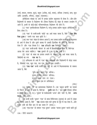 B
o
o
k
h
i
n
d
i
.
b
l
o
g
s
p
o
t
.
c
o
m
106 / fganh O;kdj.k
¼loZ] ldy] leLr] dqN½] cgqr ¼vusd] dbZ] ukuk½] vfèkd ¼T;knk½( de] dqN
vkfn ¼bR;kfn] oxSjg½] veqd ¼Qykuk½A
vfuf'pr la[;k ds vFkZ esa budk iz;ksx cgqopu esa gksrk gSA vkSjvkSj
fo'ksk.kksa ds leku ;s fo'ksk.k Hkh ¼fcuk fo'ks; ds½ laKk ds leku mi;ksx esa
vkrs gSa( buesa ls dksbZdksbZ ifjek.kcksèkd fo'ksk.k Hkh gksrs gSaA
¼1½ ^,d* iw.kk±dcksèkd fo'ksk.k gS( ijarq bldk iz;ksx cgqèkk vfuf'pr ds
fy, gksrk gSA
¼v½ ^,d* ls dHkhdHkh ^dksbZ* dk vFkZ ik;k tkrk gS( tSls^ ,d fnu
,slk gqvkA* ^geus ,d ckr lquh gSA*
¼vk½ tc ^,d* laKk ds leku vkrk gS] rc mldk iz;ksx dHkhdHkh cgqopu
ds vFkZ esa gksrk gS vkSj nwljs okD; esa mldh f}#fDr Hkh gksrh gS( tSls^,d
jksrk gS* vkSj ^,d g¡lrk gSA* ^bd izfo'kfg bd fuxZefg* ¼jke-½A
¼b½ ^,d* dHkhdHkh ^dsoy* ds vFkZ esa fØ;kfo'ksk.k gksrk gS( tSls^,d
vkèkk lsj vkVk pkfg,A* ^,d rqEgkjs gh nq%[k ls ge nq[kh gSaA*
¼bZ½ ^,d* ds lkFk lk izR;; yxkus ls ^leku* dk vFkZ ik;k tkrk gS(
tSlsnksuksa dk :i ,d lk gSA
¼m½ vfu'p; ds vFkZ esa ^,d* dqN loZukeksa vkSj fo'ksk.kksa esa tksM+k tkrk
gS( tSlsdksbZ ,d] dqN ,d] nl ,d] fdrus ,d bR;kfnA
¼Å½ ^,d ,d* dHkh dHkh ^;g og* ds vFkZ esa fu'p;okpd ds leku
vkrk gS( tSls
^iqfu cankS 'kkjn lqj lfjrkA
;qxy iquhr euksgj pfjrkÏ
eTtu iku iki gj ,dkA
dgr lqur bd gj vfoosdkÏ*
¼jke-½
¼2½ ^nwljk* ^nks* dk Øeokpd fo'ksk.k gSA ;g ^izÑr izk.kh* ;k inkFkZ
ls ^fHkUu* ds vFkZ esa vkrk gS( tSls^;g nwljh ckr gSA* ^}kj nwljs nhurk mfpr
u rqylh rksjA* ¼rq- l-½A ^nwljk* ds i;kZ;okph ^vU;* vkSj ^vkSj* gS( tSls vU;
inkFkZ] vkSj tkfrA
¼v½ dHkh dHkh ^nwljk* ^,d* ds lkFk fofHkUurk ¼rqyuk½ ds vFkZ esa ¼laKk
ds leku½ vkrk gS] tSls^ ,d tyrk ekal ekjs r`.kk ds eq¡g esa j[k ysrk gS---vkSj
nwljk mlh dks fQj V ls [kk tkrk gS* ¼lR;-½A
¼vk½ ^,d,d* ds leku ^,d nwljk* vFkok ^igyk nwljk* igys dgh gqbZ
Bookhindi.blogspot.com
Bookhindi.blogspot.com
 