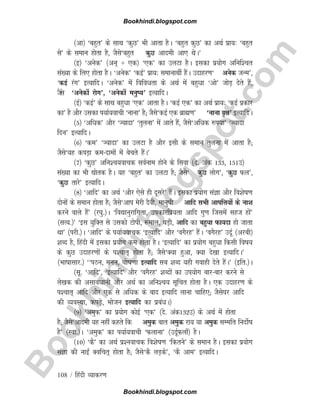 B
o
o
k
h
i
n
d
i
.
b
l
o
g
s
p
o
t
.
c
o
m
108 / fganh O;kdj.k
¼vk½ ^cgqr* ds lkFk ^dqN* Hkh vkrk gSA ^cgqr dqN* dk vFkZ izk;% ^cgqr
ls* ds leku gksrk gS] tSls^cgqr dqN vkneh vk, FksA*
¼b½ ^vusd* ¼vu~ + ,d½ ^,d* dk myVk gSA bldk iz;ksx vfuf'pr
la[;k ds fy, gksrk gSA ^vusd* ^dbZ* izk;% lekukFkhZ gSaA mnkgj.k^ vusd tUe*]
^dbZ jax* bR;kfnA ^vusd* esa fofoèkrk ds vFkZ esa cgqèkk ^vks* tksM+ nsrs gSa]
tSls ^vusdksa jksx*] ^vusdksa euq;* bR;kfnA
¼bZ½ ^dbZ* ds lkFk cgqèkk ^,d* vkrk gSA ^dbZ ,d* dk vFkZ izk;% ^dbZ izdkj
dk* gS vkSj mldk i;kZ;okph ^ukuk* gS( tSls^dbZ ,d czkã.k* ^ukuk o`{k* bR;kfnA
¼5½ ^vfèkd* vkSj ^T;knk* ^rqyuk* esa vkrs gSa] tSls^vfèkd #i;k* ^T;knk
fnu* bR;kfnA
¼6½ ^de* ^T;knk* dk myVk gS vkSj blh ds leku rqyuk esa vkrk gS(
tSls^;g diM+k denkeksa esa csprs gSaA*
¼7½ ^dqN* vfu'p;okpd loZuke gksus ds flok ¼ns- vad 133] 151m½
la[;k dk Hkh |ksrd gSA ;g ^cgqr* dk myVk gS( tSls^ dqN yksx*] ^dqN Qy*]
^dqN rkjs* bR;kfnA
¼8½ ^vkfn* dk vFkZ ^vkSj ,sls gh nwljs* gSaA bldk iz;ksx laKk vkSj fo'ksk.k
nksuksa ds leku gksrk gS( tSls^vki esjh nSoh] ekuqkh vkfn lHkh vkifÙk;ksa ds uk'k
djus okys gSa* ¼j?kq-½A ^fo|kuqjkfxrk] midkjfiz;rk vkfn xq.k ftlesa lgt gksa*
¼lR;-½* ^bl ;qfDr ls mldks Vksih] :eky] ?kM+h] vkfn dk cgqèkk Qk;nk gks tkrk
Fkk* ¼ijh-½A ^vkfn* ds i;kZ;okpd ^bR;kfn* vkSj ^oxSjg* gSaA ^oxSjg* mnwZ ¼vjch½
'kCn gS] fganh esa bldk iz;ksx de gksrk gSA ^bR;kfn* dk iz;ksx cgqèkk fdlh fok;
ds dqN mnkgj.kksa ds i'pkr~ gksrk gS( tSls^D;k gqvk] D;k ns[kk bR;kfnA*
¼Hkkkklkj-½ ^^iBu] euu] ?kksk.kk bR;kfn lc 'kCn ;gh xokgh nsrs gSaA* ¼bfr-½A
¼lw- ^vkfn*] ^bR;kfn* vkSj ^oxSjg* 'kCnksa dk mi;ksx ckjckj djus ls
ys[kd dh vlkoèkkuh vkSj vFkZ dk vfu'p; lwfpr gksrk gSA ,d mnkgj.k ds
i'pkr~ vkfn vkSj ,d ls vfèkd ds ckn bR;kfn ykuk pkfg,( tSls?kj vkfn
dh O;oLFkk] diM+s] Hkkstu bR;kfn dk izcaèkA½
¼9½ ^veqd* dk iz;ksx dksbZ ^,d* ¼ns- vad132m½ ds vFkZ esa gksrk
gS( tSls^vkneh ;g ugha dgrs fd veqd ckr veqd jk; ;k veqd lEefr funksZk
gS* ¼Lok-½A ^veqd* dk i;kZ;okph ^Qykuk* ¼mnwZQyk¡½ gSA
¼10½ ^dS* dk vFkZ iz'uokpd fo'ksk.k ^fdrus* ds leku gSA bldk iz;ksx
laKk dh ukb± Dofpr~ gksrk gS( tSls^dS yM+ds*] ^dS vke* bR;kfnA
Bookhindi.blogspot.com
Bookhindi.blogspot.com
 