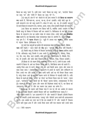 B
o
o
k
h
i
n
d
i
.
b
l
o
g
s
p
o
t
.
c
o
m
112 / fganh O;kdj.k
fØ;k dk èkkrq ^Hkkx* gSA blh rjg ^vk,* fØ;k dk èkkrq ^vk*] ^tkÅ¡xk* fØ;k
dk èkkrq ^tk* vkSj ^gksrh gS* fØ;k dk èkkrq ^gks* gSA
¼v½ èkkrq ds var esa ^uk* tksM+us ls tks 'kCn curk gS mls fØ;k dk lkèkkj.k
:i dgrs gSa] tSls^Hkkxuk] vkuk] tkuk] gksuk* bR;kfnA dksbZ dksbZ Hkwy ls
blh lkèkkj.k :i dks èkkrq dgrs gSaA dks'k esa Hkkx] vk] tk] gks bR;kfn èkkrqvksa
ds cnys fØ;k ds lkèkkj.k :i] Hkkxuk] vkuk] tkuk] gksuk bR;kfn fy[kus dh pky gSA
¼vk½ fØ;k dk lkèkkj.k :i fØ;k ugha gS( D;ksafd mlds mi;ksx ls ge
fdlh oLrq ds fok; esa foèkku ugha dj ldrs gSA fofèkdky ds :i dks NksM+dj
fØ;k ds lkèkkj.k :i dk iz;ksx laKk ds leku gksrkA dksbZ dksbZ bls fØ;kFkZd
laKk dgrs gSa( ;g fØ;kFkZd laKk Hkkookpd laKk ds varxZr gSA mnkgj.k^i+uk
,d xq.k gSA* ^eSa i+uk lh[krk gw¡A* ^Nqêh esa viuk ikB i+ukA* vafre okD;
esa ^i+uk* fØ;k ¼fofèkdky esa½ gSA
¼b½ dbZ ,d èkkrqvksa dk iz;ksx Hkh Hkkookpd laKk ds leku gksrk gS( tSls^ge
ukp ugha ns[krsA* ^vkt ?kksM+ksa dh nkSM+ gqbZA* ^rqEgkjh tk¡p Bhd ugha fudyhA*
¼bZ½ fdlh oLrq ds fok; esa foèkku djusokys 'kCnksa dks fØ;k blfy, dgrs
gSa fd vfèkdka'k èkkrq ftuls ;s 'kCn curs gSa] fØ;kokpd gSa( tSlsi+] fy[k]
mB] cSB] py] Qsad] dkV bR;kfn( dksbZ dksbZ èkkrq fLFkfrn'kZd gSa( tSlslks] fxj]
ej] gks bR;kfn vkSj dksbZ dksbZ fodkjn'kZd gSa( tSlscu] fn[k] fudy bR;kfnA
¼Vh-fØ;k ds tks y{k.k fganh O;kdj.kksa esa fn, x, gSa] muesa ls izk;% lHkh
y{k.kksa esa fØ;k ds vFkZ dk fopkj fd;k x;k gS( tSls^fØ;k dke dks dgrs gSaA
vFkkZr~ ftl 'kCn ls djus vFkok gksus dk vFkZ fdlh dky] iq#k vkSj opu ds
lkFk ik;k tk;A* ¼HkkkkizHkkdj½A O;kdj.k esa 'kCnksa ds y{k.k vkSj oxhZdj.k ds
fy, muds :i vkSj iz;ksx ds lkFk dHkh dHkh vFkZ dk Hkh fopkj fd;k tkrk
gS( ijarq dsoy vFkZ ds vuqlkj y{k.k djus ls foospu esa xM+cM+h gksrh gSA ;fn
fØ;k ds y{k.k esa dsoy ^djuk* ;k ^gksuk* dk fopkj fd;k tk; rks ^tkuk*] ^tkrk
gqvk*] ^tkusokyk* vkfn 'kCnksa dks Hkh ^fØ;k* dguk iM+sxkA HkkkkizHkkdj esa fn,
gq, y{k.k esa tks dky] iq#k vkSj opu dh fo'kskrk crkbZ xbZ gS] og fØ;k dk
vlkèkkj.k èkeZ ugha gS vkSj og y{k.k ,d izdkj dk o.kZu gSA
fØ;k dk tks y{k.k ;gk¡ fy[kk x;k gS ml ij Hkh ;g vk{ksi gks ldrk
gS fd dksbZ dksbZ fØ;k,¡ vdsyh foèkku ugha dj ldrhatSls^jktk n;kyq gSA*
^i{kh ?kksalys cukrs gSaA* bu mnkgj.kksa esa ^gS* vkSj ^cukrs gSa* fØ;k,¡ vdsyh foèkku
ugha dj ldrhaA buds lkFk Øe'k% ^n;kyq* vkSj ^?kksalys* 'kCn j[kus dh vko';drk
gqbZ gSA bl vk{ksi dk mÙkj ;g gS fd bu okD;ksa esa ^gS* vkSj ^cukrs gSa* foèkku
djus okys eq[; 'kCn gSa vkSj muds fcuk dke ugha py ldrk pkgs muds lkFk
Bookhindi.blogspot.com
Bookhindi.blogspot.com
 