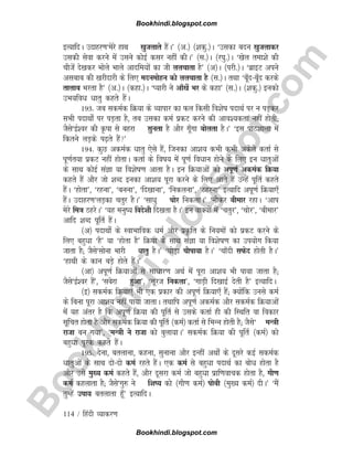 B
o
o
k
h
i
n
d
i
.
b
l
o
g
s
p
o
t
.
c
o
m
114 / fganh O;kdj.k
bR;kfnA mnkgj.k^esjs gkFk [kqtykrs gSaA* ¼v-½ ¼'kdq-½A ^mldk cnu [kqtykdj
mldh lsok djus esa mlus dksbZ dlj ugha dhA* ¼l-½A ¼j?kq-½A ^[ksy rek'ks dh
phtsa ns[kdj Hkksys Hkkys vknfe;ksa dk th yypkrk gS* ¼v½A ¼ijh-½A ^czkbV vius
vlckc dh [kjhnkjh ds fy, enueksgu dks yypkrk gS ¼l-½A rFkk ^cw¡ncw¡n djds
rkykc Hkjrk gS* ¼v-½A ¼dgk-½A ^I;kjh us vk¡[ksa Hkj ds dgk* ¼l-½A ¼'kdq-½ budks
mHk;foèk èkkrq dgrs gSaA
193- tc ldeZd fØ;k ds O;kikj dk Qy fdlh fo'ksk inkFkZ ij u iM+dj
lHkh inkFkks± ij iM+rk gS] rc mldk deZ izdV djus dh vko';drk ugha gksrh(
tSls^bZ'oj dh Ñik ls cgjk lqurk gS vkSj xw¡xk cksyrk gSA* ^bl ikB'kkyk esa
fdrus yM+ds i+rs gSa*
194- dqN vdeZd èkkrq ,sls gSa] ftudk vk'k; dHkh dHkh vdsys drkZ ls
iw.kZr;k izdV ugha gksrkA drkZ ds fok; esa iw.kZ foèkku gksus ds fy, bu èkkrqvksa
ds lkFk dksbZ laKk ;k fo'ksk.k vkrk gSA bu fØ;kvksa dks viw.kZ vdeZd fØ;k
dgrs gSa vkSj tks 'kCn budk vk'k; iwjk djus ds fy, vkrs gSa mUgsa iwfrZ dgrs
gSaA ^gksrk*] ^jguk*] ^cuuk*] ^fn[kkuk*] ^fudyuk*] ^Bgjuk* bR;kfn viw.kZ fØ;k,¡
gSaA mnkgj.k^yM+dk prqj gSA* ^lkèkq pksj fudykA* ^ukSdj chekj jgkA ^vki
esjs fe=k BgjsA* ^;g euq; fons'kh fn[krk gSA* bu okD;ksa esa ^prqj*] ^pksj*] ^chekj*
vkfn 'kCn iwfrZ gSaA
¼v½ inkFkks± ds LokHkkfod èkeZ vkSj izÑfr ds fu;eksa dks izdV djus ds
fy, cgqèkk ^gS* ;k ^gksrk gS* fØ;k ds lkFk laKk ;k fo'ksk.k dk mi;ksx fd;k
tkrk gS( tSls^lksuk Hkkjh èkkrq gSA* ^?kksM+k pkSik;k gSA* ^pk¡nh lQsn gksrh gSA*
^gkFkh ds dku cM+s gksrs gSaA*
¼vk½ viw.kZ fØ;kvksa ls lkèkkj.k vFkZ esa iwjk vk'k; Hkh ik;k tkrk gS(
tSls^bZ'oj gSa*] ^lcsjk gqvk*] ^lwjt fudyk*] ^xkM+h fn[kkbZ nsrh gS* bR;kfnA
¼b½ ldeZd fØ;k,¡ Hkh ,d izdkj dh viw.kZ fØ;k,¡ gSa( D;ksafd muls deZ
ds fcuk iwjk vk'k; ugha ik;k tkrkA rFkkfi viw.kZ vdeZd vkSj ldeZd fØ;kvksa
esa ;g varj gS fd viw.kZ fØ;k dh iwfrZ ls mlds drkZ gh dh fLFkfr ok fodkj
lwfpr gksrk gS vkSj ldeZd fØ;k dh iwfrZ ¼deZ½ drkZ ls fHkUu gksrh gS( tSls^ eU=kh
jktk cu x;k*] ^eU=kh us jktk dks cqyk;kA* ldeZd fØ;k dh iwfrZ ¼deZ½ dks
cgqèkk iwjd dgrs gSaA
195- nsuk] crykuk] dguk] lqukuk vkSj bUgha vFkks± ds nwljs dbZ ldeZd
èkkrqvksa ds lkFk nksnks deZ jgrs gSaA ,d deZ ls cgqèkk inkFkZ dk cksèk gksrk gS
vkSj mls eq[; deZ dgrs gSa] vkSj nwljk deZ tks cgqèkk izkf.kokpd gksrk gS] xkS.k
deZ dgykrk gS( tSls^xq# us f'k; dks ¼xkS.k deZ½ iksFkh ¼eq[; deZ½ nhA* ^eSa
rqEgsa mik; crykrk gw¡* bR;kfnA
Bookhindi.blogspot.com
Bookhindi.blogspot.com
 