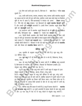B
o
o
k
h
i
n
d
i
.
b
l
o
g
s
p
o
t
.
c
o
m
fganh O;kdj.k / 115
¼v½ xkS.k deZ dHkh yqIr jgrk gS( tSls^jktk us nku fn;kA* ^iafMr dFkk
lqukrs gSaA*
196- dHkh dHkh djuk] cukuk] leuk] ikuk] ekuuk vkfn ldeZd èkkrqvksa
dk vk'k; deZ ds jgrs Hkh iwjk ugha gksrk] blfy, muds lkFk dksbZ laKk ;k fo'ksk.k
iwfrZ ds :i esa vkrk gS( tSls^vgY;kckbZ us xaxkèkj dks viuk nhoku cuk;k
gSA* ^eSaus pksj dks lkèkq lekA* bu fØ;kvksa dks viw.kZ ldeZd fØ;k,¡ dgrs
gSa vkSj budh iwfrZ deZiwfrZ dgykrh gSA blls fHkUu vdeZd viw.kZ fØ;k dh
iwfrZ dks mís';iwfrZ dgrs gSaA
¼v½ lkèkkj.k vFkZ esa ldeZd viw.kZ fØ;kvksa dks Hkh iwfrZ dh vko';drk
ugha gksrh( tSls^dqEgkj ?kM+k cukrk gSA* ^yM+ds ikB lers gSaA*
197- fdlh fdlh vdeZd vkSj fdlh fdlh ldeZd èkkrq ds lkFk mlh
èkkrq ls cuh gqbZ Hkkookpd laKk deZ ds leku iz;qDr gksrh gS( tSls^yM+dk vPNh
pky pyrk gSA* flikgh dbZ yM+kb;k¡ yM+kA* ^yM+fd;k¡ [ksy [ksy jgh gSaA* ^i{kh
vuks[kh cksyh cksyrs gSaA* ^fdlku us pksj dks cM+h ekj ekjh* bl deZ dks ltkrh;
deZ vkSj fØ;k dks ltkrh; fØ;k dgrs gSaA
;kSfxd èkkrq
198- O;qRifÙk ds vuqlkj èkkrqvksa ds nks Hksn gksrs gSa¼1½ ewy èkkrq vkSj
¼2½ ;kSfxd èkkrqA
199- ewy èkkrq os gSa tks fdlh nwljs 'kCn ls u cus gksa( tSlsdjuk] cSBuk]
pyuk] ysukA
200- tks èkkrq fdlh nwljs 'kCn ls cuk, tkrs gSa] os ;kSfxd èkkrq dgykrs
gSa] tSls^pyuk* ls ^pykuk*] ^jax* ls ^j¡xuk*] ^fpduk* ds ^fpdukuk* bR;kfnA¼v½
la;qDr èkkrq ;kSfxd èkkrqvksa dk ,d Hksn gSA
¼lw-tks èkkrq fganh esa ewy èkkrq ekus tkrs gSa muesa cgqr ls izkÑr ds }kjk
laLÑr èkkrqvksa ls cus gSa( tSlsla-Ñ-] izk-dj] fga-djA la-Hkw] izk-gks-
fg-gksA laLÑr ^vFkok* izkÑr ds èkkrq pkgs ;kSfxd gksa pkgs ewy] ijarq muls
fudys gq, fganh èkkrq ewy gh ekus tkrs gSa] D;ksafd O;kdj.k esa nwljh Hkkkk esa vk,
gq, 'kCnksa dh ewy O;qRifÙk dk fopkj ugha fd;k tkrkA ;g fok; dksk dk gSA
fganh gh ds 'kCnksa ls vFkok fganh izR;;ksa ds ;ksx ls tks èkkrq curs gSa mUgha dks]
fganh esa] ;kSfxd ekurs gSaA½
201- ;kSfxd èkkrq rhu izdkj ls curs gSa¼1½ èkkrq esa izR;; tksM+us ls ldeZd
rFkk izsj.kkFkZd èkkrq curs gSa] ¼2½ nwljs 'kCnHksnksa esa izR;; tksM+us ls uke èkkrq curs
gSa vkSj ¼3½ ,d èkkrq esa ,d ;k nks èkkrq tksM+us ls la;qDr èkkrq curs gSaA
Bookhindi.blogspot.com
Bookhindi.blogspot.com
 
