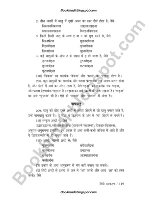 B
o
o
k
h
i
n
d
i
.
b
l
o
g
s
p
o
t
.
c
o
m
fganh O;kdj.k / 119
2- rhu v{kjksa esa èkkrq esa nwljs v{kj dk Loj nh?kZ gksrk gS( tSls
fudyukfudkyuk m[kM+ukm[kkM+uk
lEgyuklEgkyuk fcxM+ukfcxkM+uk
3- fdlh fdlh èkkrq ds vk| b ok m dks xq.k djus ls( tSls
fQjukQsjuk [kqyuk[kksyuk
fn[kukns[kuk ?kqyuk?kksyuk
fNnukNsnuk eqM+ukeksM+uk
4- dbZ èkkrqvksa ds vaR; V ds LFkku esa M+ gks tkrk gS( tSls
tqVuktksM+uk VwVukrksM+uk
NwVukNksM+uk QVukQkM+uk
QwVukQksM+uk
¼vk½ ^fcduk* dk ldeZd ^cspuk* vkSj ^jguk* dk ^j[kuk* gksrk gSA
208- dqN èkkrqvksa dk ldeZd vkSj igyk izsj.kkFkZd :i vyxvyx gksrk
gS] vkSj nksuksa esa vFkZ dk varj jgrk gS( tSls^xM+uk* dk ldeZd :i xkM+uk]
vkSj igyk izsj.kkFkZd ^xM+kuk* gSA xM+kuk dk vFkZ ^èkjrh ds Hkhrj j[kuk* gSA ^xkM+uk*
dk vFkZ ^pqHkkuk* Hkh gSA ,sls gh ^nkcuk* vkSj ^nckuk* esa varj gSA
ukeèkkrq
209- èkkrq dks NksM+ nwljs 'kCnksa esa izR;; tksM+us ls tks èkkrq cuk, tkrs gSa]
mUgsa ukeèkkrq dgrs gSaA ;s laKk o fo'ksk.k ds var esa ^uk* tksM+us ls curs gSaA
¼v½ laLÑr 'kCnksa ls( tSls
m)kjm)kjuk] LohdkjLohdkjuk ¼O;kikj esa ^ldkjuk*½] fèkDdkjfèkdkjuk]
vuqjkxvuqjkxuk bR;kfnA bl izdkj ds 'kCn dHkhdHkh dfork esa vkrs gSa vkSj
;s f'kVlEefr ls gh cuk, tkrs gSaA
¼vk½ vjch] Qkjlh 'kCnksa ls( tSls
xqtjxqtjuk [kjhn[kjhnuk
cnycnyuk nkxnkxuk
[kpZ[kpZuk vktekvktekuk
QekZQekZuk
bl izdkj ds 'kCn vuqdj.k ls u, ugha cuk, tk ldrsA
¼b½ fganh 'kCnksa ls ¼'kCn ds var esa ^vk* djds vkSj vk| ^vk* dks ÐLo
djds½( tSls
Bookhindi.blogspot.com
Bookhindi.blogspot.com
 