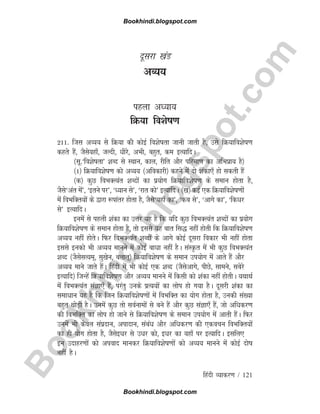 B
o
o
k
h
i
n
d
i
.
b
l
o
g
s
p
o
t
.
c
o
m
fganh O;kdj.k / 121
nwljk [kaM
vO;;
igyk v/;k;
fØ;k fo'ksk.k
211- ftl vO;; ls fØ;k dh dksbZ fo'kskrk tkuh tkrh gS] mls fØ;kfo'ksk.k
dgrs gSa] tSls;gk¡] tYnh] èkhjs] vHkh] cgqr] de bR;kfnA
¼lw-^fo'kskrk* 'kCn ls LFkku] dky] jhfr vkSj ifjek.k dk vfHkizk; gS½
¼1½ fØ;kfo'ksk.k dks vO;; ¼vfodkjh½ dgus esa nks 'kadk,¡ gks ldrh gSa
¼d½ dqN foHkDR;ar 'kCnksa dk iz;ksx fØ;kfo'ksk.k ds leku gksrk gS]
tSls^var esa*] ^brus ij*] ^è;ku ls*] ^jkr dks* bR;kfnA ¼[k½ dbZ ,d fØ;kfo'ksk.kksa
esa foHkfDr;ksa ds }kjk :ikarj gksrk gS] tSls^;gk¡ dk*] ^dc ls*] ^vkxs dk*] ^fdèkj
ls* bR;kfnA
buesa ls igyh 'kadk dk mÙkj ;g gS fd ;fn dqN foHkDR;ar 'kCnksa dk iz;ksx
fØ;kfo'ksk.k ds leku gksrk gS] rks blls ;g ckr fl) ugha gksrh fd fØ;kfo'ksk.k
vO;; ugha gksrsA fQj foHkDR;ar 'kCnksa ds vkxs dksbZ nwljk fodkj Hkh ugha gksrk
blls budks Hkh vO;; ekuus esa dksbZ ckèkk ugha gSA laLÑr esa Hkh dqN foHkDR;ar
'kCn ¼tSlslR;e~] lq[ksu] cykr~½ fØ;kfo'ksk.k ds leku mi;ksx esa vkrs gSa vkSj
vO;; ekus tkrs gSaA fganh esa Hkh dksbZ ,d 'kCn ¼tSlsvkxs] ihNs] lkeus] lcsjs
bR;kfn½ ftUgsa fØ;kfo'ksk.k vkSj vO;; ekuus esa fdlh dks 'kadk ugha gksrhA ;FkkFkZ
esa foHkDR;ar laKk,¡ gSa] ijarq muds izR;;ksa dk yksi gks x;k gSA nwljh 'kadk dk
lekèkku ;g gS fd ftu fØ;kfo'ksk.kksa esa foHkfDr dk ;ksx gksrk gS] mudh la[;k
cgqr FkksM+h gSA muesa dqN rks loZukeksa ls cus gSa vkSj dqN laKk,¡ gSa] tks vfèkdj.k
dh foHkfDr dk yksi gks tkus ls fØ;kfo'ksk.k ds leku mi;ksx esa vkrh gSaA fQj
muesa Hkh dsoy laiznku] viknku] lacaèk vkSj vfèkdj.k dh ,dopu foHkfDr;ksa
dk gh ;ksx gksrk gS] tSlsbèkj ls mèkj dks] bèkj dk ;gk¡ ij bR;kfnA blfy,
bu mnkgj.kksa dks viokn ekudj fØ;kfo'ksk.kksa dks vO;; ekuus esa dksbZ nksk
ugha gSA
Bookhindi.blogspot.com
Bookhindi.blogspot.com
 