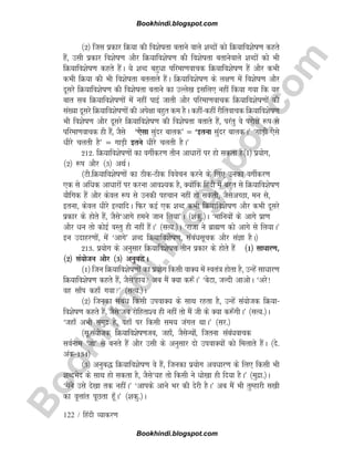 B
o
o
k
h
i
n
d
i
.
b
l
o
g
s
p
o
t
.
c
o
m
122 / fganh O;kdj.k
¼2½ ftl izdkj fØ;k dh fo'kskrk crkus okys 'kCnksa dks fØ;kfo'ksk.k dgrs
gSa] mlh izdkj fo'ksk.k vkSj fØ;kfo'ksk.k dh fo'kskrk crkusokys 'kCnksa dks Hkh
fØ;kfo'ksk.k dgrs gSaA ;s 'kCn cgqèkk ifjek.kokpd fØ;kfo'ksk.k gSa vkSj dHkh
dHkh fØ;k dh Hkh fo'kskrk crykrs gSaA fØ;kfo'ksk.k ds y{k.k esa fo'ksk.k vkSj
nwljs fØ;kfo'ksk.k dh fo'kskrk crkus dk mYys[k blfy, ugha fd;k x;k fd ;g
ckr lc fØ;kfo'ksk.kksa esa ugha ikbZ tkrh vkSj ifjek.kokpd fØ;kfo'ksk.kksa dh
la[;k nwljs fØ;kfo'ksk.kksa dh vis{kk cgqr de gSA dghadgha jhfrokpd fØ;kfo'ksk.k
Hkh fo'ksk.k vkSj nwljs fØ;kfo'ksk.k dh fo'kskrk crkrs gSa] ijarq os ijks{k :i ls
ifjek.kokpd gh gSa] tSls ^,slk lqanj ckyd* ¾ ^bruk lqanj ckydA* ^xkM+h ,sls
èkhjs pyrh gS* ¾ xkM+h brus èkhjs pyrh gSA*
212- fØ;kfo'ksk.kksa dk oxhZdj.k rhu vkèkkjksa ij gks ldrk gS¼1½ iz;ksx]
¼2½ :i vkSj ¼3½ vFkZA
¼Vh-fØ;kfo'ksk.kksa dk BhdBhd foospu djus ds fy, mudk oxhZdj.k
,d ls vfèkd vkèkkjksa ij djuk vko';d gS] D;ksafd fganh esa cgqr ls fØ;kfo'ksk.k
;kSfxd gSa vkSj dsoy :i ls mudh igpku ugha gks ldrh] tSlsvPNk] eu ls]
bruk] dsoy èkhjs bR;kfnA fQj dbZ ,d 'kCn dHkh fØ;kfo'ksk.k vkSj dHkh nwljs
izdkj ds gksrs gSa] tSls^vkxs geus tku fy;k*A ¼'kadq-½A ^ekfu;ksa ds vkxs izk.k
vkSj èku rks dksbZ oLrq gh ugha gaSA* ¼lR;-½A ^jktk us czkã.k dks vkxs ls fy;kA*
bu mnkgj.kksa] esa ^vkxs* 'kCn fØ;kfo'ksk.k] lacaèklwpd vkSj laKk gSA½
213- iz;ksx ds vuqlkj fØ;kfo'ksk.k rhu izdkj ds gksrs gSa ¼1½ lkèkkj.k]
¼2½ la;kstu vkSj ¼3½ vuqc)A
¼1½ ftu fØ;kfo'ksk.kksa dk iz;ksx fdlh okD; esa Lora=k gksrk gS] mUgsa lkèkkj.k
fØ;kfo'ksk.k dgrs gSa] tSls^gk; vc eSa D;k d:¡A* ^csVk] tYnh vkvksA ^vjs!
og lk¡i dgk¡ x;k* ¼lR;-½A
¼2½ ftudk lacaèk fdlh miokD; ds lkFk jgrk gS] mUgsa la;kstd fØ;k
fo'ksk.k dgrs gSa] tSls^tc jksfgrk'o gh ugha rks eSa th ds D;k d:¡xhA* ¼lR;-½A
^tgk¡ vHkh leqnz gS] ogk¡ ij fdlh le; taxy FkkA* ¼lj-½
¼lw-la;kstd fØ;kfo'ksk.ktc] tgk¡] tSlsT;ksa] ftruk lacaèkokpd
loZuke ^tks* ls curs gSa vkSj mlh ds vuqlkj nks miokD;ksa dks feykrs gSaA ¼ns-
vad134½
¼3½ vuqc) fØ;kfo'ksk.k os gSa] ftudk iz;ksx voèkkj.k ds fy, fdlh Hkh
'kCnHksn ds lkFk gks ldrk gS] tSls^;g rks fdlh us èkks[kk gh fn;k gSA* ¼eqnzk-½A
^eSaus mls ns[kk rd ughaaA* ^vkids vkus Hkj dh nsjh gSA* vc eSa Hkh rqEgkjh l[kh
dk o`Ùkkar iwNrk gw¡A* ¼'kdq-½A
Bookhindi.blogspot.com
Bookhindi.blogspot.com
 