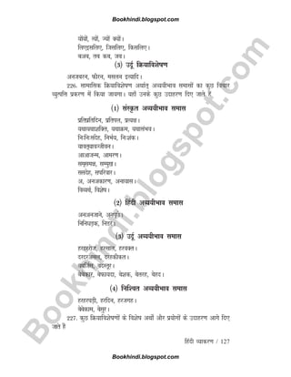 B
o
o
k
h
i
n
d
i
.
b
l
o
g
s
p
o
t
.
c
o
m
fganh O;kdj.k / 127
;ksa;ksa] R;ksa] T;ksa D;ksaA
fy,blfy,] ftlfy,] fdlfy,A
cvc] rc dc] tcA
¼3½ mnZw fØ;kfo'ksk.k
vutcju] QkSju] elyu bR;kfnA
226- lkekfld fØ;kfo'ksk.k vFkkZr~ vO;;hHkko leklksa dk dqN fopkj
O;qRifÙk izdj.k esa fd;k tk;xkA ;gk¡ muds dqN mnkgj.k fn, tkrs gSa
¼1½ laLÑr vO;;hHkko lekl
izfrizfrfnu] izfriy] izR;{kA
;Fkk;Fkk'kfDr] ;FkkØe] ;FkklaHkoA
fu%fu%lansg] fuHkZ;] fu%'kadA
;kor~;koTthouA
vkvktUe] vkej.kA
le~le{k] lEeq[kA
llnsg] lifjokjA
v] vuvdkj.k] vuk;klA
foO;FkZ] fo'kskA
¼2½ fganh vO;;hHkko lekl
vuvutkus] vuiwNsA
fufuèkM+d] fuMjA
¼3½ mnwZ vO;;hHkko lekl
gjgjjkst] gjlky] gjoDrA
njnjvly] njgdhdrA
ccftZl] cnLrwjA
cscsdkj] csQk;nk] cs'kd] csrjg] csgnA
¼4½ fuf'pr vO;;hHkko lekl
gjgj?kM+h] gjfnu] gjtxgA
cscsdke] cslqjA
227- dqN fØ;kfo'ksk.kksa ds fo'ksk vFkks± vkSj iz;ksxksa ds mnkgj.k vkxs fn,
tkrs gSa
Bookhindi.blogspot.com
Bookhindi.blogspot.com
 