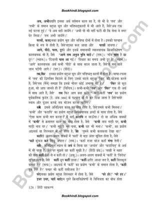 B
o
o
k
h
i
n
d
i
.
b
l
o
g
s
p
o
t
.
c
o
m
128 / fganh O;kdj.k
vc] vHkh;|fi budk vFkZ orZeku dky dk gS] rks Hkh ;s ^rc* vkSj
^rHkh* ds leku cgqèkk Hkwr vkSj Hkfo;r~dkyksa esa Hkh vkrs gSa( tSls^vc ,d
ubZ ?kVuk gqbZA* ^os vc ogk¡ tk;¡xsA* ^vHkh ikS Hkh ugha QVh Fkh fd lsuk us uxj
?ksj fy;kA* ^ge vHkh tk;¡xsA*
ijlksa] dybudk iz;ksx Hkwr vkSj Hkfo; nksuksa eas gksrk gSA bldh igpku
fØ;k ds :i ls gksrh gS( tSls^yM+dk dy vk;k vkSj ijlksa tk;xkA*
vkxs] ihNs] ikl] nwj;s vkSj buds lekukFkhZ LFkkuokpd fØ;kfo'ksk.k
dkyokpd Hkh gSa( tSls ^vkxs jke vuqt iqfu ikNsA* ¼jke-½A ^xk¡o ikl gS ;k
nwj* ¼LFkku-½A ^fnokyh ikl vk xbZA* ^fookg dk le; vHkh nwj gS* ¼LFkku-½A
^vkxs* dkyokpd vFkZ dHkh ^ihNs* ds lkFk cny tkrk gS( tSls^;s lc ckrsa
tku iM+saxh vkxsA* ¼lj-½A ¼ihNs½A
rc]fQj budk iz;ksx cgqèkk Hkwr vkSj Hkfo;r~ dkyksa esa gksrk gSA Hkkkkjpuk
esa ^rc* dh f}#fDr feVkus ds fy, mlds cnys cgqèkk ^fQj* dh ;kstuk djrs
gSa( tSls^rc ¼eSaus½ lek fd buds Hkhrj dksbZ vHkkxk can gSA* ^fQj tks dqN
gqvk] lks vki tkurs gh gSa* ¼fofp=k-½A dHkhdHkh ^rc* vkSj ^fQj* ,d gh vFkZ
esa lkFk vkrs gSa( tSls^ rc fQj vki D;k djsaxs* dghadgha ^rc* dk iz;ksx
iwoZdkfyd Ñnar ¼ns- vad 380½ ds i'pkr~ ;ksa gh dj fn;k tkrk gS tSls^lcsjs
Luku vkSj iwtu djds rc Hkkstu djuk pkfg,A*
dHkh blls vfuf'pr dky dk cksèk gksrk gS( tSls^gels dHkh feyukA*
^dHkh* vkSj ^dnkfi* dk iz;ksx cgqèkk fuksèkokpd 'kCnksa ds lkFk gksrk gS( tSls
^,slk dke dHkh er djukA* eSa ogk¡ dnkfi u tkÅ¡xkA* nks ;k vfèkd okD;ksa
esa ^dHkh* ls Øekxr dky dk cksèk gksrk gS( tSls ^dHkh uko xkM+h ij] dHkh
xkM+h uko ijA* ^dHkh eqV~Bh Hkj puk] dHkh ;g Hkh eukA* ^dHkh*] dk iz;ksx
vk'p;Z ;k frjLdkj esa Hkh gksrk gS( tSls ^rqeus dHkh dydÙkk ns[kk Fkk!*
dgk¡nks vyxvyx okD;ksa esa ^dgk¡* ls cM+k varj lwfpr gksrk gS( tSls
^dg¡ dqaHkt dg¡ flaèkq vikjkA* ¼jke-½A ^dgk¡ jktk Hkkst dgk¡ xaxk rsyhA*
dgha vfuf'pr LFkku ds vFkZ ds flok ;g ^vR;ar* vkSj ^dnkfpr~* ds vFkZ
esa Hkh ikrk gS( tSls^ij eqls og dgha lq[kh gSA* ¼fganh xzaFk-½A ^l[kh us C;kg
dh ckr dgha g¡lh ls u dgh gksA* ¼'kdq-½A vyxvyx okD;ksa esa ^dgha* ls ^fojksèk*
lwfpr gksrk gS( tSls dgha èkwi dgha Nk;kA* ^dgha 'kjhj vkèkk ty gS] dgha fcydqy
dPpk gS!* ¼lR;-½A vk'p;Z esa ^dgha* dk iz;ksx ^dHkh* ds leku gksrk gS( ^dgha
Mwcs frjs gSa!* iRFkj Hkh dgha ilhtrk gS!*
ijsbldk iz;ksx cgqèkk frjLdkj esa gksrk gS( tSls ^ijs gks!* ^ijs gVA*
bèkj mèkj] ;gk¡ ogk¡bu nqgjs fØ;kfo'ksk.kksa ls fofp=krk dk cksèk gksrk
Bookhindi.blogspot.com
Bookhindi.blogspot.com
 