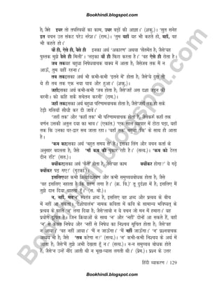 B
o
o
k
h
i
n
d
i
.
b
l
o
g
s
p
o
t
.
c
o
m
fganh O;kdj.k / 129
gS( tSls bèkj rks rifLo;ksa dk dke] mèkj cM+ksa dh vkKkA* ¼'kdq-½A ^lqr lusg
br opu mr ladV ijsm ujs'kA* ¼jke-½A ^rqe ;gk¡ ;g Hkh dgrs gks] ogk¡] og
Hkh dgrs gksA*
;ksa gh] ,sls gh] oSls gh budk vFkZ ^vdkj.k* vFkok ^lsaresar gS( tSls^;g
iqLrd eqs oSls gh feyh*A ^yM+dk ;ksa gh fQjk djrk gSA* ^og ,sls gh jksrk gSA
tc rd;g cgqèkk fuksèkokpd okD; esa vkrk gS( tSlstc rd eSa u
vkÅ¡] rqe ;gha jgukA*
rc rdbldk vFkZ Hkh dHkhdHkh ^brus esa* gksrk gS( tSls^;s nq[k rks
Fks gh rc rd ,d u;k ?kko vkSj gqvkA* ¼'kdq-½A
tgk¡bldk vFkZ dHkhdHkh ^tc gksrk gS( tSls^tg¡ vl n'kk tM+u dh
cjuhA dks dfg ldS lpsru djuh* ¼jke-½A
tgk¡ rdbldk vFkZ cgqèkk ifj.kkeokpd gksrk gS( tSls^tgk¡ rd gks lds
Vs+h xfy;k¡ lhèkh dj nh tkosaA*
^tgk¡ rd* vkSj ^dgk¡ rd* Hkh ifj.kkeokpd gksrk gS( tSlsd:¡ dgk¡ rd
o.kZu mldh vrqy n;k dk HkkoA* ¼,dkar-½ ^,d lky O;kikj esa VksVk iM+k] ;gk¡
rd fd mudk ?kj}kj lc tkrk jgkA ^;gk¡ rd* cgqèkk ^fd* ds lkFk gh vkrk
gSA
^dc dkbldk vFkZ ^cgqr le; ls* gSA bldk fyax vkSj opu drkZ ds
vuqlkj cnyrk gS( tSls ^ek¡ dc dh iqdkj jgh gSA* ¼lR;-½A ^dc dks Vsjr
nhu jfV* ¼lr-½A
D;ksadjbldk vFkZ ^dSls* gksrk gS( tSls^;g dke D;ksadj gksxk* ;s x+s
D;ksadj iM+ x,!* ¼xqVdk-½A
blfy,;g dHkh fØ;kfo'ksk.k vkSj dHkh leqPp;cksèkd gksrk gS( tSls
^og blfy, ugkrk gS fd xzg.k yxk gSA* ¼Ø- fo-½* rw nqnZ'kk esa gS( blfy, eSa
rqs nku fn;k pkgrk gw¡A* ¼l- cks-½A
u] ugha] er^u* Lora=k 'kCn gS] blfy, ;g 'kCn vkSj izR;; ds chp
esa ugha vk ldrkA ^ns'kksikyaHk* uked dfork esa dfo ds lkekU; Hkfo;r~ ds
izR;; ds igys ^u* yxk fn;k gS( tSls^ykoks u ;s opu tks eu esa gekjkA* ;g
iz;ksx nwfkr gSA ftu fØ;kvksa ds lkFk ^u* vkSj ^ugha* nksuksa vk ldrs gSa] ogk¡
^u* ls dsoy fuksèk vkSj ^ugha ls fuksèk dk fu'p; lwfpr gksrk gS( tSls^og
u vk;kA* ^og ugha vk;kA* ^eSa u tkÅ¡xkA* ^eSa ugha tkÅ¡xkA* ^u* iz'uokpd
vO;; Hkh gS( tSls ^lc djsxk u* ¼lR;-½A ^u* dHkhdHkh fu'p; ds vFkZ esa
vkrk gS( tSls^eSa rqs vHkh ns[krk gw¡ uA* ¼lR;-½A uu leqPp; cksèkd gksrs
gSa( tSls^u mUgsa uhan vkrh Fkh u Hkw[kI;kl yxrh FkhA* ¼izse-½A iz'u ds mÙkj
Bookhindi.blogspot.com
Bookhindi.blogspot.com
 