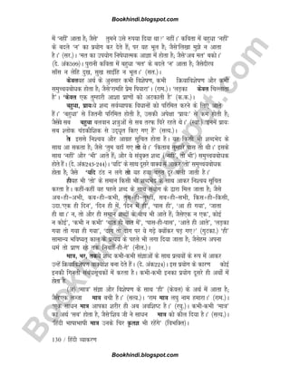 B
o
o
k
h
i
n
d
i
.
b
l
o
g
s
p
o
t
.
c
o
m
130 / fganh O;kdj.k
esa ^ugha* vkrk gS( tSls^ rqeus mls #i;k fn;k Fkk* ughaA* dfork esa cgqèkk ^ugha*
ds cnys ^u* dk iz;ksx dj nsrs gSa( ij ;g Hkwy gS( tSls^fy[kk eqs u vkrk
gSA* ¼lj-½A ^er dk mi;ksx fuksèkkRed vkKk esa gksrk gS( tSls^vc er* cdksA*
¼ns- vad599½A iqjkuh dfork esa cgqèkk ^er* ds cnys ^u* vkrk gS( tSlsnhj?k
lk¡l u ysfg nq[k] lq[k lkb±fg u HkwyA* ¼lr-½A
dsoy;g vFkZ ds vqulkj dHkh fo'ksk.k] dHkh fØ;kfo'ksk.k vkSj dHkh
leqPp;cksèkd gksrk gS( tSls^jkefg izse fi;kjk*A ¼jke-½A ^yM+dk dsoy fpYykrk
gS*A ^dsoy ,d rqEgkjh vk'kk izk.kksa dks vVdkrh gS* ¼d-d-½A
cgqèkk] izk;%;s 'kCn loZO;kid foèkkuksa dks ifjfer djus ds fy, vkrs
gSaA* ^cgqèkk* ls ftruh ifjfer gksrh gS] mldh vis{kk ^izk;%* ls de gksrh gS(
tSlsos lc cgqèkk cyoku 'k=kqvksa ls lc rjQ f?kjs jgrs FksA* ¼Lok-½ ^buesa izk;%
lc 'yksd paMdkSf'kd ls mn~èk`r fd, x, gSa* ¼lR;-½A
rks blls fu'p; vkSj vkxzg lwfpr gksrk gSA ;g fdlh Hkh 'kCnHksn ds
lkFk vk ldrk gS( tSls ^rqe ogk¡ x, rks FksA* ^fdrkc rqEgkjs ikl rks FkhA* blds
lkFk ^ugha* vkSj ^Hkh* vkrs gSa( vkSj ;s la;qDr 'kCn ¼^ugha*] rks Hkh*½ leqPp;cksèkd
gksrs gSaA ¼ns- vad243244½A ^;fn* ds lkFk nwljs okD; esa vkdj ^rks* leqPp;cksèkd
gksrk gS( tSls ^;fn BaM u yxs rks ;g gok cgqr nwj pyh tkrh gSA*
gh;g Hkh ^rks* ds leku fdlh Hkh 'kCnHksn ds lkFk vkdj fu'p; lwfpr
djrk gSA dghadgha ;g igys 'kCn ds lkFk la;ksx ds }kjk fey tkrk gS( tSls
vc+gh=vHkh] dc+gh=dHkh] rqe+gh=rqEgha] lc+gh=lHkh] fdl+gh=fdlh]
mnk-^,d gh fnu*] ^fnu gh esa] ^fnu esa gh*] ^ikl gh*] ^vk gh x;k*] ^tkrk
gh FkkA* u] rks vkSj gh leku 'kCnksa ds chp Hkh vkrs gSa( tSls,d u ,d*] dksbZ
u dksbZ*] ^dHkh u dHkh* ^ckr gh ckr esa*] ^iklghikl*] ^vkrs gh vkrs*] ^yM+dk
x;k rks x;k gh x;k*] ^nkx rks nkx ij ;s x+s D;ksadj iM+ x,* ¼xqVdk-½ ^gh*
lkekU; Hkfo;r~ dky ds izR;; ds igys Hkh yxk fn;k tkrk gS( tSlsge viuk
èkeZ rks izk.k jgs rd fuckgSaghxs* ¼uhy-½A
ek=k] Hkj] rd;s 'kCn dHkhdHkh laKkvksa ds lkFk izR;;ksa ds :i esa vkdj
mUgsa fØ;kfo'ksk.k okD;ka'k cuk nsrs gSaA ¼ns- vad224½A bl iz;ksx ds dkj.k dksbZ
budh fxurh lacaèklwpdksa esa djrk gSA dHkhdHkh budk iz;ksx nwljs gh vFkks± esa
gksrk gS
¼v½ ^ek=k* laKk vkSj fo'ksk.k ds lkFk ^gh* ¼dsoy½ ds vFkZ esa vkrk gS(
tSls^,d yTtk ek=k cph gSA* ¼lR;-½A ^jke ek=k y?kq uke gekjkA* ¼jke-½A
^,d lkèku ek=k vkidk 'kjhj gh vc vof'kV gSA* ¼j?kq-½A dHkhdHkh ^ek=k*
dk vFkZ ^lc* gksrk gS] tSls^f'ko th us lkèku ek=k dks dhy fn;k gSA* ¼lR;-½A
^fganh HkkkkHkkkh ek=k muds fpj ÑrK Hkh jgsaxs* ¼foHkfDr½A
Bookhindi.blogspot.com
Bookhindi.blogspot.com
 