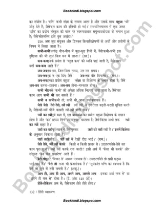 B
o
o
k
h
i
n
d
i
.
b
l
o
g
s
p
o
t
.
c
o
m
132 / fganh O;kdj.k
dk la;ksx gSA ^bfr* dHkh laKk ds leku vkrk gS vkSj mlds lkFk cgqèkk ^Jh*
tksM+ nsrs gSa( tSls^bl dke dh bfrJh gks xbZA* jkepfjrekul esa ,d txg
^bfr* dk iz;ksx laLÑr dh pky ij Lo:iokpd leqPp;cksèkd ds leku gqvk
gS( tSls^lksgefLe bfr o`Ùk v[kaMkA*
228- vc dqN la;qDr vkSj f}#Dr fØ;kfo'ksk.kksa ds vFkks± vkSj iz;ksxksa ds
fok; esa fy[kk tkrk gSA
dHkhdHkhvFkkZr~ chpchp esa dqNdqN fnuksa esa( tSls^dHkhdHkh bl
nqf[k;k dh Hkh lqèk fut eu esa ykukA* ¼lj-½A
dcdcbuds iz;ksx ls ^cgqr de* dh èofu ikbZ tkrh gS( tSls^vki
;gk¡ dcdc vkrs gSa*
tctcrcrc] ftlftl le;] mlml le;A
tcrc,d u ,d fnu( tSls tcrc ohj fouklkA* ¼lr-½A
vcrcbudk iz;ksx cgqèkk laKk ok fo'ksk.k ds leku gksrk gS( tSls
vcrc djuk=VkyukA vcrc gksuk=ejugkj gksukA
dHkh Hkhbuls ^dHkh* dh vis{kk vfèkd fu'p; ik;k tkrk gS( tSls^;g
dke vki dHkh Hkh dj ldrs gSaA*
dHkh u dHkhdHkh rks] dHkh Hkh] izk;% i;kZ;okpd gSaA
tSls tSls rSls rSls] R;ksa R;ksa R;ksa R;ksa] ;s mÙkjksÙkj c+rh?kVrh lwfpr djrs
gS( tSlsT;ksaT;ksa HkhtS dkejh R;ksaR;ksa Hkkjh gks;A*
T;ksa dk R;ksaiwoZ n'kk esa( bl okD;ka'k dk iz;ksx cgqèkk fo'ksk.k ds leku
gksrk gS vkSj ^dk* izR;; fyax opukuqlkj cnyrk gS( tSls^fdyk vHkh rd T;ksa
dk R;ksa [kM+k gSA*
tgk¡ dk rgk¡iwoZ LFkku esa( tSls^iqLrd tgk¡ dh rgk¡ j[kh gSA* blesa fo'ks;
ds vuqlkj fodkl gksrk gSA
tgk¡ rgk¡loZ=k] tg¡ rg¡ eSa ns[kkSa nksm HkkbZA* ¼jke-½A
tSls rSls] T;kas R;ksa djds fdlh u fdlh izdkj lsA mnkgj.ktSlsrSls ;g
dke iwjk gqvkA T;ksa R;ksa djds jkr dkVks!* blh vFkZ esa ^dSlk Hkh djds* vkSj
laLÑr ^;su dsu izdkjs.k* vkrs gSaA
oSls rksnwljs ^fopkj ls* vFkok ^LoHkko ls*A mnkgj.koSls rks lHkh euq;
HkkbZHkkbZ gSaA* ^oSls rks jktk Hkh iztklsod gSA* ^lw;Zdkar ef.k dk LoHkko gS fd
oSls rks Nwus esa BaMh yxrh gSA* ¼'kdq-½A
vki gh] vki gh vki] vius vki] vkils vki budk vFkZ ^eu ls* ok
^vius gh cy ls* gksrk gSA ¼ns- vad 125 vks½A
gksrsgksrsØe Øe ls( tSls^dke gksrs gksrs gksxkA*
Bookhindi.blogspot.com
Bookhindi.blogspot.com
 