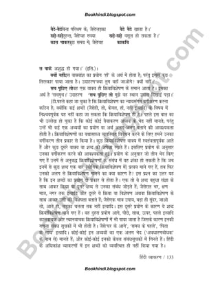 B
o
o
k
h
i
n
d
i
.
b
l
o
g
s
p
o
t
.
c
o
m
fganh O;kdj.k / 133
cSBscSBsfcuk ifjJe ds( tSls^yM+dk cSBs cSBs [kkrk gSA*
[kM+s[kM+srqjUr( tSls^;g #i;k [kM+s[kM+s olwy gks ldrk gSA*
dky ikdjdqN le; esa( tSls^og dkdfc
y ikds v'kq) gks x;kA* ¼bfr-½A
D;ksa ughabl okD;ka'k dk iz;ksx ^gk¡* ds vFkZ esa gksrk gS( ijarq blls dqN
frjLdkj ik;k tkrk gSA mnkgj.k^D;k rqe ogk¡ tkvksxs D;ksa ughaA*
lp iwfN, rks;g ,d okD; gh fØ;kfo'ksk.k ds leku vkrk gSA bldk
vFkZ gS ^lpeqpA* mnkgj.k ^lp iwfN, rks eqs og LFkku mnkl fn[kkbZ iM+kA*
¼Vh-igys dgk tk pqdk gS fd fØ;kfo'ksk.k dk U;k;laxr oxhZdj.k djuk
dfBu gS( D;ksafd dbZ 'kCnksa ¼tSlsgh] rks] dsoy] gk¡] ugha bR;kfn½ ds fok; esa
fu'p;iwoZd ;g ugha dgk tk ldrk fd fØ;kfo'ksk.k gh gSA igys bl ckr dk
Hkh mYys[k gks pqdk gS fd dksbZ dksbZ oS;kdj.k vO;; ds Hksn ugha ekurs( ijarq
mUgsa Hkh dbZ ,d vO;;ksa dk iz;ksx ok vFkZ vyxvyx crkus dh vko';drk
gksrh gSA fØ;kfo'ksk.kksa dk ;Fkklkè; O;ofLFkr foospu djus ds fy, geus mudk
oxhZdj.k rhu izdkj ls fd;k gSA dqN fØ;kfo'ksk.k okD; esa Lora=krkiwoZd vkrs
gSa vkSj dqN nwljs okD; ok 'kCn dh vis{kk j[krs gSaA blfy, iz;ksx ds vuqlkj
mudk oxhZdj.k djus dh vko';drk gqbZA iz;ksx ds vuqlkj tks rhu Hksn fd,
x, gSa muesa ls vuqc) fØ;kfo'ksk.kksa ds lacaèk esa ;g 'kadk gks ldrh gS fd tc
buesa ls dqN 'kCn ,d ckj ¼;kSfxd fØ;kfo'ksk.k esa½ izR;; ekus x, gSa] rc fQj
mudks vyx ls fØ;kfo'ksk.k ekuus dk D;k dkj.k gS bl iz'u dk mÙkj ;g
gS fd bu 'kCnksa dk iz;ksx nks izdkj ls gksrk gSA ,d rks ;s 'kCn cgqèkk laKk ds
lkFk vkdj fØ;k ok nwljs 'kCn ls mudk lacaèk tksM+rs gSa( tSlsjkr Hkj] {k.k
ek=k] uxj rd bR;kfn vkSj nwljs ;s fØ;k ok fo'ksk.k vFkok fØ;kfo'ksk.k ds
lkFk vkdj mlh dh fo'kskrk crkrs gSa( tSls,d ek=k mik;] cM+k gh lqanj] tkvks
rks] vkrs gh] yM+dk pyrk rd ugha bR;kfnA bl nwljs iz;ksx ds dkj.k ;s 'kCn
fØ;kfo'ksk.k ekus x, gSaA ;g nqgjk iz;ksx vkxs] ihNs] lkFk] Åij] igys bR;kfn
dkyokpd vkSj LFkkuokpd fØ;kfo'ksk.kksa esa Hkh ik;k tkrk gS ftlds dkj.k budh
x.kuk lacaèk lwpdksa esa Hkh gksrh gSA tSls^?kj ds vkxs*] ^le; ds igys*] ^firk
ds lkFk* bR;kfnA dksbZdksbZ bu vO;;ksa dk ,d vyx Hksn ¼^voèkkj.kcksèkd*
ds uke ls½ ekurs gSa( vkSj dksbZdksbZ budks dsoy lacaèklwpdksa esa fxurs gSaA fganh
ds vfèkdka'k O;kdj.kksa esa bu 'kCnksa dks O;ofLFkr gh ugha fd;k x;k gSA
Bookhindi.blogspot.com
Bookhindi.blogspot.com
 