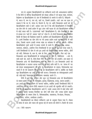 B
o
o
k
h
i
n
d
i
.
b
l
o
g
s
p
o
t
.
c
o
m
134 / fganh O;kdj.k
:i ds vuqlkj fØ;kfo'ksk.kksa dk oxhZdj.k djus dh vko';drk blfy,
gS fd fganh ds ;kSfxd fØ;kfo'ksk.kksa dh la[;k vfèkd gS tks cgqèkk laKk] loZuke]
fo'ksk.k ok fØ;kfo'ksk.k ds var esa foHkfDr;ksa ds yxkus ls curs gSa( tSlsbrus
esa] lgt esa] eu ls] jkr dks] ;gk¡ ij] ftlesa bR;kfnA ;gk¡ vc ;g iz'u gks
ldrk gS fd ?kj esa] taxy ls] fdrus esa] isM+ ij vkfn foHkDR;ar 'kCnksa dks Hkh
fØ;kfo'ksk.k D;ksa u dgsa bldk mÙkj ;g gS fd ;fn fØ;kfo'ksk.k esa foHkfDr
dk ;ksx gksus ls mlds iz;ksx esa dqN varj ugha iM+rk rks mls fØ;kfo'ksk.k ekuus
esa dksbZ ckèkk ugha gSA mnkgj.kkFkZ ^;gk¡* fØ;kfo'ksk.k gS( vkSj foHkfDr ds ;ksx
ls bldk :i ^;gk¡ ls* vFkok ^;gk¡ ij* gksrk gSA ;s nksuksa foHkDR;ar fØ;kfo'ksk.k
fdlh Hkh fØ;k dh fo'kskrk crkrs gSa( blfy, bUgsa fØ;kfo'ksk.k gh ekuuk mfpr
gSA buesa foHkfDr dk ;ksx gksus ij Hkh budk iz;ksx drkZ ;k deZdkjd esa ugha
gksrk] ftlds dkj.k budh x.kuk laKk ;k loZuke esa ugha gks ldrhA ;kSfxd
fØ;kfo'ksk.k nwljs 'kCnksa esa izR;; yxkus ls curs gSa( tSlsè;kuiwoZd] Øe'k%]
ukeek=k] la{ksir%] blfy, ftu foHkfDr;ksa ls bu izR;;ksa dk vFkZ ik;k tkrk gS]
mUgha foHkfDr;ksa ds ;ksx ls cus gq, 'kCnksa dks fØ;kfo'ksk.k ekuuk pkfg,] vkSjkas
dks ugha( tSlsè;ku ls] de ls] uke ds fy,] la{ksi esa bR;kfnA fQj dbZ ,d
foHkDR;ar 'kCn fØ;kfo'ksk.kksa ds i;kZ;okpd Hkh gksrs gSa( tSlsfunku =var esa]
D;ksa=dkgs dks] dkgs ls] dSls=fdl jhfr ls] lcsjs=Hkksj dks bR;kfnA bl izdkj ds
foHkDR;ar 'kCn Hkh fØ;kfo'ksk.k ekus tk ldrs gSaA bu foHkDR;ar 'kCnksa dks
fØ;kfo'ksk.k u dgdj dkjd dgus esa Hkh dksbZ gkfu ugha gSA ij ^taxy esa* in
dks dsoy okD;i`FkDdj.k dh n`fV ls fØ;kfo'ksk.k ds leku] foèks;oèkZd dg
ldrs gSa rks Hkh O;kdj.k dh n`fV ls og fØ;kfo'ksk.k ugha gS] D;ksafd og fdlh
ewy fØ;kfo'ksk.k dk vFkZ lwfpr ugha djrkA foHkDR;ar ok lacaèklwpdkar 'kCnksa
dks dksbZdksbZ oS;kdj.k fØ;kfo'ksk.k okD;ka'k dgrs gSaaA
fganh esa dbZ ,d laLÑr vkSj dqN mnwZ foHkDR;ar 'kCn Hkh fØ;kfo'ksk.k
ds leku iz;ksx esa vkrs gSa] tSlslq[ksu] Ñi;k] fo'kskr;k] gBkr~] tcju bR;kfnA
bu 'kCnksa dks fØ;kfo'ksk.k gh ekuuk pkfg,( D;ksafd budh foHkfDr;k¡ fganh esa
vifjfpr gksus ds dkj.k fganh O;kdj.k ls bu 'kCnksa dh O;qRifÙk ugha gks ldrhA
fganh esa tks lkekfld fØ;kfo'ksk.k vkrs gSa] mlds vO;; gksus esa dksbZ lansg ugha
gS D;ksafd muds i'pkr~ foHkfDr dk ;ksx ugha gksrk vkSj mudk iz;ksx cgqèkk
fØ;kfo'ksk.k ds leku gksrk gS( tSls;Fkk'kfDr] ;Fkklkè;] fu%la'k;] fuèkM+d]
njgdhdr] ?kjksa?kj] gkFkksagkFk bR;kfnA
fØ;kfo'ksk.kksa dk rhljk oxhZdj.k vFkZ ds vuqlkj fd;k x;k gSA fØ;k
ds lacaèk ls dky vkSj LFkku dh lwpuk cM+s gh egÙo dh gksrh gSA fdlh Hkh ?kVuk
Bookhindi.blogspot.com
Bookhindi.blogspot.com
 