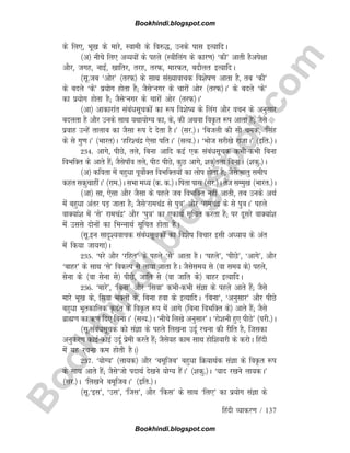B
o
o
k
h
i
n
d
i
.
b
l
o
g
s
p
o
t
.
c
o
m
fganh O;kdj.k / 137
ds fy,] Hkw[k ds ekjs] Lokeh ds fo#)] muds ikl bR;kfnA
¼v½ uhps fy, vO;;ksa ds igys ¼L=khfyax ds dkj.k½ ^dh* vkrh gSvis{kk
vkSj] txg] ukb±] [kkfrj] rjg] rjQ] ekjQr] cnkSyr bR;kfnA
¼lw-tc ^vksj* ¼rjQ½ ds lkFk la[;kokpd fo'ksk.k vkrk gS] rc ^dh*
ds cnys ^ds* iz;ksx gksrk gS( tSls^uxj ds pkjksa vksj ¼rjQ½A* ds cnys ^ds*
dk iz;ksx gksrk gS( tSls^uxj ds pkjksa vksj ¼rjQ½A*
¼vk½ vkdkjkar lacaèklwpdksa dk :i fo'ks; ds fyax vkSj opu ds vuqlkj
cnyrk gS vkSj muds lkFk ;Fkk;ksX; dk] ds] dh vFkok foÑr :i vkrk gS( tSls
izokg mUgsa rkykc dk tSlk :i ns nsrk gSA* ¼lj-½A ^fctyh dh lh ped] ^flag
ds ls xq.kA* ¼Hkkjr½A ^gfj'panz ,slk ifrA* ¼lR;-½A ^Hkkst ljh[ks jktkA* ¼bfr-½A
234- vkxs] ihNs] rys] fcuk vkfn dbZ ,d lacaèklwpd dHkhdHkh fcuk
foHkfDr ds vkrs gSa( tSlsik¡o rys] ihB ihNs] dqN vkxs] 'kdaqryk fcukA ¼'kdq-½A
¼v½ dfork esa cgqèkk iwoksZDr foHkfDr;ksa dk yksi gksrk gS( tSls^ekrq lehi
dgr ldqpkghaA* ¼jke-½A lHkk eè; ¼d- d-½A firk ikl ¼lj-½A rst lEeq[k ¼Hkkjr-½A
¼vk½ lk] ,slk vkSj tSlk ds igys tc foHkfDr ugha vkrh] rc muds vFkZ
esa cgqèkk varj iM+ tkrk gS( tSls^jkepanz ls iq=k* vkSj ^jkepanz ds ls iq=kA* igys
okD;ka'k esa ^ls* jkepanz* vkSj ^iq=k* dk ,dkFkZ lwfpr djrk gS( ij nwljs okD;ka'k
esa mlls nksuksa dk fHkUukFkZ lwfpr gksrk gSA
¼lw-bu lkn`';okpd lacaèklwpdksa dk fo'ksk fopkj blh vè;k; ds var
esa fd;k tk;xk½A
235- ^ijs vkSj ^jfgr* ds igys ^ls* vkrk gSA ^igys*] ^ihNs*] ^vkxs*] vkSj
^ckgj* ds lkFk ^ls* fodYi ls yk;k tkrk gSA tSlsle; ls ¼ok le; ds½ igys]
lsuk ds ¼ok lsuk ls½ ihNs] tkfr ls ¼ok tkfr ds½ ckgj bR;kfnA
236- ^ekjs*] ^fcuk* vkSj ^flok* dHkhdHkh laKk ds igys vkrs gSa( tSls
ekjs Hkw[k ds] flok HkDrksa ds] fcuk gok ds bR;kfnA ^fcuk*] ^vuqlkj* vkSj ihNs
cgqèkk Hkwrdkfyd Ñnar ds foÑr :i esa vkxs ¼fcuk foHkfDr ds½ vkrs gSa( tSls
czkã.k dk _.k fn, fcukA* ¼lR;-½A ^uhps fy[ks vuqlkj*A ^jks'kuh gq, ihNs* ¼ijh-½A
¼lw-lacaèklwpd dks laKk ds igys fy[kuk mnwZ jpuk dh jhfr gS] ftldk
vuqdj.k dksbZdksbZ mnwZ izseh djrs gSa( tSls;g dke lkFk gksf'k;kjh ds djksA fganh
esa ;g jpuk de gksrh gSA½
237- ^;ksX;* ¼yk;d½ vkSj ^cewftc* cgqèkk fØ;kFkZd laKk ds foÑr :i
ds lkFk vkrs gSa( tSls^tks inkFkZ ns[kus ;ksX; gSaA* ¼'kdq-½A ^;kn j[kus yk;dA*
¼lj-½A ^fy[kus cewftcA* ¼bfr-½A
¼lw-^bl*] ^ml*] ^ftl*] vkSj ^fdl* ds lkFk ^fy,* dk iz;ksx laKk ds
Bookhindi.blogspot.com
Bookhindi.blogspot.com
 