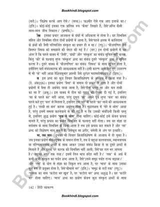 B
o
o
k
h
i
n
d
i
.
b
l
o
g
s
p
o
t
.
c
o
m
142 / fganh O;kdj.k
¼ljks-½A ^fo'ksk djds vki ,slsA* ¼lR;-½A ^d'ehj ,sls ,d vkn bykds dkA*
¼bfr-½A dksbZdksbZ bldk ,d izkafrd :i ^dSlk* fy[krs gSa( tSls^vfXu dSlh
ykyyky thHk fudkyA* ¼iz.kf;-½A
tSlk bldk izpkj vktdy ds xzaFkksa esa vfèkdrk ls gksrk gSA ;g foHkfDr
lfgr vkSj foHkfDr jfgr nksuksa iz;ksxksa esa vkrk gS( tSls^igys 'krd esa dkfynkl
ds xzaFkksa dh tSlh ifjekftZr laLÑr dk izpkj gh u FkkA* ¼j?kq-½A ^chtxf.kr tSls
fDyV fok; dks lekus dh psVk dh xbZ gSA* ¼lj-½ bu nksuksa iz;kskxsa esa ;g
varj gS fd igys okD; esa ^tSlh*] ^xzaFkksa* vkSj ^laLÑr* dk lacaèk lwfpr ugha djrk]
fdarq ^dh* ds i'pkr~ yqIr ^laLÑr* 'kCn dk lacaèk nwljs ^laLÑr* 'kCn ls lwfpr
djrk gSA nwljs okD; esa ^chtxf.kr* dk lacaèk ^fok;* ds lkFk lwfpr gksrk gS]
blhfy, ogk¡ lacaèkdkjd dh vko';drk ugha gSA blh dkj.k vkxs fn, gq, mnkgj.k
esa Hkh ^ds* ugha vk;k gSf'kodqekj 'kkL=kh tSls èkqjaèkj egkegksikè;k;A* ¼f'ko-½A
l
k bl 'kCn dk dqN fopkj fØ;kfo'ksk.k ds vè;k; esa fd;k x;k gSA
¼ns- vad226½A bldk iz;ksx ^oSlk* ds leku nks izdkj ls gksrk gS vkSj nksuksa
iz;ksxksa esa oSlk gh vFkZHksn ik;k tkrk gS( tSls^Mhy igkM+ lk vkSj cy gkFkh
dk lk gS* ¼'kdq-½A bl okD; esa Mhy dks igkM+ dh miek nh xbZ gS] blfy,
^lk ds igys dk* ugha vk;k] ijarq nwljk ^lk* vius iwoZ yqIr ^cy* dk lacaèk
igys dgs gq, ^cy* ls feyrk gS] blfy, bl ^lk* ds igys ^dk* ykus dh vko';drk
gqbZ gSA ^gkFkh lk cy* dguk vlaxr gksrk gSA eqnzkjk{kl esa ^esjs ls yksx* vk;k
gS] ijarq blesa lerk dgusokys ls dh xbZ gS u fd mldh lacafèkuh fdlh oLrq
ls] blfy, 'kq) iz;ksx ^eq ls yksx* gksuk pkfg,A dksbZdksbZ bls dsoy izR;;
ekurs gSa] ijarq izR;; dk iz;ksx foHkfDr ds i'pkr~ ugha gksrkA tc ;g laKk ;k
loZuke ds lkFk foHkfDr ds fcuk vkrk gS rc bls izR;; dg ldrs gSa vkSj ^lk*
'kCn dks fo'ksk.k eku ldrs gSa( tSlsQwy lk 'kjhj] pesyh ls vax ij bR;kfnA
Hkj] rd ek=k budk Hkh fopkj fØ;kfo'ksk.k ds vè;k; eas gks pqdk gSA
tc budk iz;ksx lacaèklwpd ds leku gksrk gS] rc ;s cgqèkk dkyokpd] LFkkuokpd
ok ifj.kkeokpd 'kCnksa ds lkFk vkdj mudk lacaèk fØ;k ls ok nwljs 'kCnksa ls
feykrs gSa vkSj buds ijs dkjd dh foHkfDr ugha vkrh( tSls^og jkr Hkj tkxrk
gSA* yM+dk uxj rd x;kA* blesa fry ek=k lansg ugha gSA* ^rd* ds vFkZ esa
dHkhdHkh laLÑr dk i;±r 'kCn vkrk gS( tSls^mlus leqnz i;±r jkT; c+k;kA*
vkSj ^r#* ds ;ksx ls laKk dk foÑr :i vkrk gS( ij ^ek=k* ds lkFk mldk
ewy :i gh iz;qDr gksrk gS( tSls^pkSekls Hkj* ¼bfr-½A ^leqnz ds rVksa rd* ¼j?kq-½A
^iqLrd dk uke ^dVksjk Hkj [kwu* gS( ij ^dVksjk Hkj* 'kCn v'kq) gSA ;g ^dVksjs
Hkj* gksuk pkfg,A ^ek=k* 'kCn dk iz;ksx dsoy dqN laLÑr 'kCnksa ds lkFk
Bookhindi.blogspot.com
Bookhindi.blogspot.com
 