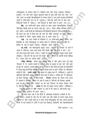 B
o
o
k
h
i
n
d
i
.
b
l
o
g
s
p
o
t
.
c
o
m
fganh O;kdj.k / 143
¼lacaèklwpd ds leku½ gksrk gSA tSls{k.k ek=k ;gk¡ Bgjks( iyek=k( ys'kek=k
bR;kfnA ^Hkj vkSj ek=k* cgqèkk cgqopu laKk ds lkFk ugha vkrs tc ^rd* ^Hkj*
vkSj ^ek=k* dk iz;ksx fØ;kfo'ksk.k ds leku gksrk gS] rc buds i'pkr~ foHkfä;k¡
vkrh gSa( tSls^mlds jkt Hkj esa* ¼xqVdk-½A ^NksVscM+s ykVksa rd ds uke vki
fpfV~B;k¡ Hkstrs gSa* ¼f'ko-½A ^vc fganqvksa ds [kkus ek=k ls dke* ¼Hkk- nq-½A
fcuk ;g dHkhdHkh Ñnar vO;; ds lkFk vkdj fØ;kfo'ksk.k gksrk gS(
tSls^fcuk fdlh dk;Z dk dkj.k tkus gq,* ¼lj-½A ^fcuk vafre ifj.kke lksps
gq,* ¼bfr-½A dHkhdHkh ;g lacaèkdkjd dh fo'kskrk crkrk gS( tSls^vkids fu;kssx
dh [kcj bl ns'k esa fcuk es?k dh okkZ dh Hkk¡fr vpkud vk fxjh* ¼f'ko-½A
bu iz;ksxksa esa ^fcuk* cgqèkk lacaèkh 'kCn ds igys vkrk gSA
myVk ;g 'kCn ;FkkFkZ esa fo'ksk.k gS] ij dHkhdHkh bldk iz;ksx ^dk*
foHkfDr ds vkxs lacaèklwpd ds leku gksrk gS( tSlsVkiw dk myVk hy gSA
fojksèk ds vFkZ esa cgqèkk ^fo#)*] ^f[kykQ* vkfn vkrs gSaA
dj] djds ;g lacaèklwpd cgqèkk ^}kjk*] ^leku* ok ^uked* ds vFkZ esa
vkrk gS( tSls^eu] opu deZ djds ;fn fdlh tho dh fgalk u djsA* vx
tx ukFk euqt dfj tkuk* ¼jke-½A ^lalkj ds Lokeh ¼Hkxoku~½ euq; djds tkuk*
¼ih;wk-½A ^rqe gfj dks iq=k dj er ekuks* ¼izse-½ ^iafMr th 'kkL=kh djds izfl)
gSaA* ^cNjk dfj ge tkU;ks ;kgh* ¼czt-½A
vis{kk] cfuLcr~ igyk 'kCn laLÑr laKk gS vkSj nwljk 'kCn mnwZ laKk
^fuLcr* esa ^c* milxZ yxkus ls cuk gSA ,d ds rqyuk ds iwoZ ^dks* vkSj nwljs
ds iwoZ ^ds* vkrk gSA budk iz;ksx rqyuk esa gksrk gS vkSj nksuksa ,d nwljs ds i;kZ;okph
gSaA ftl oLrq dh ghurk crkuh gks] mlds okpd 'kCn ds vkxs ^vis{kk* ;k ^cfuLcr*
yxkrs gSa( tSls mudh vis{kk vkSj izdkj ds euq; de gSa* ¼thfodk-½A vk;ks± ds
cfuLcr ,slh,slh vlH; tkfr ds yksx jgrs Fks ¼bfr-½A ^ijh{kk xq#* esa ^cfuLcr*
ds cnys ^fuLcr* vk;k gS( tSls^mldh fuLcr mnkjrk dh T;knk dnj djrs
gSa* ;FkkFkZ esa ^fuLcr* ^fok;* ds vFkZ esa vkrk gS( tSls^pans dh fuLcr vkidh
D;k jk; gSA* dHkhdHkh ^vis{kk* dk Hkh vFkZ ^fuLcr* ds leku ^fok;* gksrk
gS( tSls^lc èkaèksokyksa dh vis{kk gh ,slk gh [;ky djuk pkfg,* ¼thfodk-½A
iqjkuh dfork esa ^ykSa* ^leku* ds vFkZ esa Hkh vk;k gS( tSls^tkur dNq
tyFkaHk fofèk nqtksZ/ku ykS yky* ¼lr-½A
¼Vh-igys dgk x;k gS fd fganh ds vfèkdka'k oS;kdj.k vO;;ksa ds Hksn
ugha ekursA vO;;ksa ds vkSj Hksn rks muds vFkZ vkSj iz;ksx ds dkj.k cgqr djds
fuf'pr gSa] pkgs mudks ekusa ;k u ekusa( ijarq laacaèklwpd dks ,d vyx 'kCnHksn
ekuus ls dbZ ckèkk,¡ gSaA fganh esa dbZ ,d laKkvksa] fo'ksk.kksa vkSj fØ;kfo'ksk.kksa
Bookhindi.blogspot.com
Bookhindi.blogspot.com
 