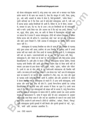 B
o
o
k
h
i
n
d
i
.
b
l
o
g
s
p
o
t
.
c
o
m
144 / fganh O;kdj.k
dks dsoy lacaèklwpd ekurs gSa( ijarq budk ,d vyx oxZ u ekudj ,d fo'ksk
iz;ksx ekuus ls Hkh dke py ldrk gS( tSlk fd laLÑr esa mifj] fcuk] i`Fkd~]
iqj%] vxzs vkfn vO;;ksa ds lacaèk esa gksrk gS( tSls^x`gL;ksifj*] ^jkes.k fcukA*
nwljh dfBukbZ ;g gS fd ftl vFkZ esa dksbZdksbZ lacaèklwpd vkrs gSa] mlh vFkZ
esa dkjd izR;; vFkkZr~ foHkfä;k¡ Hkh vkrh gaS( tSls?kj esa] ?kj esa Hkhrj] ryokj
ls] ryokj ds }kjk] isM+ ij] isM+ ds ÅijA rc bu foHkfä;ksa dks Hkh lacaèklwpd
D;ksa u ekusa buds flok ,d vkSj vM+pu ;g gS fd dbZ ,d 'kCnksa( tSlsrd]
Hkj] lq)ka] jfgr] iwoZd] ek=k] lk vkfn ds fok; esa fu'p;iwoZd ;g ugha dgk
tk ldrk fd ;s izR;; gSa vFkok lacaèklwpdA fganh dh orZeku fy[kkoV ls bldk
fu.kZ; djuk vkSj Hkh dfBu gSA mnkgj.kkFkZ] dksbZ ^rd* dks iwoZ 'kCn ls feykdj
vkSj dksbZ vyx fy[krs gSaA ,slh voLFkk esa lacaèklwpd dk funksZk y{k.k crkuk
lgt ugha gSA
lacaèklwpd ds i'pkr~ foHkfDr dk yksi gks tkrk gS vkSj foHkfä ds i'pkr~
dksbZ nwljk izR;; ugha vkrk( blfy, tks 'kCn foHkfä ds i'pkr~ vkrs gSa mudks
izR;; ugha dg ldrs vkSj ftu 'kCnksa ds i'pkr~ foHkfä vkrh gS] os lacaèklwpd
ugha dgs tk ldrsA mnkgj.kkFkZ^gkFkh dk lk cy* esa ^lk* izR;; ugha] fdarq
lacaèklwpd gS( vkSj ^lalkj Hkj ds xzaFk* esa ^Hkj* lacaèklwpd ugha] fdarq izR;; vFkok
fØ;kfo'ksk.k gSA blh n`fV ls dsoy mUgha dks lacaèklwpd ekuuk pkfg,] ftuds
i'pkr~ dHkh foHkfä ugha vkrh vkSj ftudk iz;ksx laKk ds fcuk dHkh ugha gks
ldrkA bl izdkj ds 'kCn dsoy ^ukb±*] ^izfr*] ^i;±r*] ^iwoZd*] ^lfgr* vkSj ^jfgr*
gSaA buesa ls var ds ik¡p 'kCnksa ds iwoZ dHkhdHkh lacaèkdkjd dh foHkfä ugha
vkrhA ml le; bUgsa izR;; dg ldrs gSaA rc dsoy ,d ^ukb±* 'kCn gh lacaèklwpd
dgk tk ldrk gS] ij og Hkh izk;% vizpfyr gSA fQj] rd] Hkj] ek=k vkSj lq)ka
ds i'pkr~ dHkh dHkh foHkfä;k¡ vkrh gSa( blfy, vkSjvkSj 'kCnHksnksa ds leku
;s dsoy LFkkuh; :i ls laca/klwpd gks ldrs gSaA ;s 'kCn dHkh lacaèklwpd] dHkh
izR;; vkSj dHkh nwljs 'kCn Hkh gksrs gSaA ¼buds fHkUufHkUu iz;ksxksa dk mYys[k
fØ;kfo'ksk.k ds vè;k;ksa rFkk blh vè;k; esa fd;k tk pqdk gSA½ blls tkuk
tkrk gS fd fganh esa ewy lacaèklwpdksa dh la[;k ugha ds cjkcj gS] ijarq fHkUufHkUu
'kCnksa ds iz;ksx easa lacaèklwpd ds leku gksrs gSa] blfy, bldks ,d vyx 'kCnHksn
ekuus dh vko';drk gSA Hkkkk esa cgqèkk dksbZ Hkh 'kCn vko';drk ds vuqlkj
lacaèklwpd cuk fy;k tkrk gS vkSj tc og vizpfyr gks tkrk gS rc mlds cnys
nwljk 'kCn mi;ksx esa vkus yxrk gSA fganh ds ^vfrfjä*] ^vis{kk*] ^fok;*] ^fo#)*
vkfn lacaèklwpd iqjkuh iqLrdksa eas ugha feyrs vkSj iqjkuh iqLrdksa ds ^rb±*] ^NwV*]
^ykS*] ^lrh* vkfn vktdy vizpfyr gSaA
Bookhindi.blogspot.com
Bookhindi.blogspot.com
 