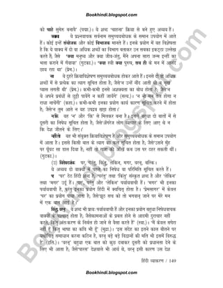B
o
o
k
h
i
n
d
i
.
b
l
o
g
s
p
o
t
.
c
o
m
fganh O;kdj.k / 149
dks pkgs lqes# cukoS* ¼iÉk-½A ;s 'kCn ^pkguk* fØ;k ls cus gq, vO;; gSaA
D;k
D;k ;s iz'uokpd loZuke leqPp;cksèkd ds leku mi;ksx esa vkrs
gSaA dksbZ bUgsa la;kstd vkSj dksbZ foHkktd ekurs gSaA buds iz;ksx esa ;g fo'kskrk
gS fd ;s okD; esa nks ok vfèkd 'kCnksa dk foHkkx crkdj mu lcdk bdV~Bk mYys[k
djrs gSa( tSls ^D;k euq; vkSj D;k thotarq] eSaus viuk lkjk tUe bUgha dk
Hkyk djkus esa x¡ok;k* ¼xqVdk-½A ^D;k L=kh D;k iq#k] lc gh ds eu esa vkuan
Nk; jgk Fkk* ¼izse-½A
u
u ;s nqgjs fØ;kfo'ksk.k leqPp;cksèkd gksdj vkrs gSaA buls nks ok vfèkd
'kCnksa esa ls izR;sd dk R;kx lwfpr gksrk gS( tSls^u mUgsa uhan vkrh Fkh u Hkw[k
I;kl yxrh Fkh* ¼izse-½A dHkhdHkh buls v'kD;rk dk cksèk gksrk gS( tSls^u
;s vius izcaèkksa ls Nqêh ikosaxs u dgha tk;¡xs* ¼lR;-½A ^u ukS eu rsy gksxk u
jkèkk ukpsaxh* ¼dgk-½A dHkhdHkh budk iz;ksx dk;Z dkj.k lwfpr djus esa gksrk
gS( tSls^u rqe vkrs u ;g minzo [kM+k gksrkA*
ufd ;g ^u* vkSj ^fd* ls feydj cuk gSA blls cgqèkk nks ckrksa esa ls
nwljh dk fuksèk lwfpr gksrk gS( tSls^v¡xjst yksx O;kikj ds fy, vk, Fks u
fd ns'k thrus ds fy,A*
ugharks ;g Hkh la;qDr fØ;kfo'ksk.k gS vkSj leqPp;cksèkd ds leku mi;ksx
esa vkrk gSA blls fdlh ckr ds R;kx dk Qy lwfpr gksrk gS( tSls^mlus eq¡g
ij ?kw¡?kV lk Mky fn;k gS( ugha rks jktk dh vk¡[ksa dc ml ij Bgj ldrh FkhaA
¼xqVdk-½A
¼m½ fojksèkn'kZd ij] ijarq] fdarq] ysfdu] exj] oju~] cfYdA
;s vO;; nks okD;ksa esa igys dk fuksèk ok ifjfefr lwfpr djrs gSaA
i
j ^ij* BsB fganh 'kCn gS( ^ijarq* rFkk ^fdarq* laLÑr 'kCn gS vkSj ^ysfdu*
rFkk ^exj* mnwZ gSaA ^ij*] ijarq vkSj ^ysfdu* i;kZ;okph gaSA ^exj* Hkh budk
i;kZ;okph gS] ijarq budk iz;ksx fganh esa Dofpr~ gksrk gSA ^izselkxj* esa dsoy
^ij* dk iz;ksx ik;k tkrk gS( tSls^wB lp dks rks Hkxoku~ tkus ij esjs eu
esa ,d ckr vkbZ gSA*
fdarq]oju~ ;s 'kCn Hkh izk;% i;kZ;okph gSa vkSj budk iz;ksx cgqèkk fuksèkokpd
okD;ksa ds i'pkr~ gksrk gS( tSlsdkeukvksa ds izcy gksus ls vkneh nqjkpkj ugha
djrs] fdarq var%dj.k ds fucZy gks tkus ls oSlk djrs gSa* ¼Lok-½A ^eSa dsoy lisjk
ugha gw¡ fdarq Hkkkk dk dfo Hkh gw¡* ¼eqnzk-½A ^bl lansg dk brus dky chrus ij
;Fkksfpr~ lekèkku djuk dfBu gS] oju~ cM+s cM+s fo}kuksa dh efr Hkh blesa fo#)
gS* ¼bfr-½A ^oju~* cgqèkk ,d ckr dks dqN nckdj nwljh dks izèkkurk nsus ds
fy, Hkh vkrk gS( tSls^ikjl* ns'kokys Hkh vk;Z Fks] oju~ blh dkj.k ml ns'k
Bookhindi.blogspot.com
Bookhindi.blogspot.com
 