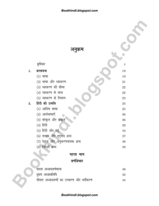 B
o
o
k
h
i
n
d
i
.
b
l
o
g
s
p
o
t
.
c
o
m
vuqØe
Hkwfedk v
1- izLrkouk 19
¼1½ Hkk"kk 19
¼2½ Hkk"kk vkSj O;kdj.k 21
¼3½ O;kdj.k dh lhek 22
¼4½ O;kdj.k ls ykHk 22
¼5½ O;kdj.k ds foHkkx 23
2- fganh dh mRifÙk 25
¼1½ vkfne Hkk"kk 25
¼2½ vk;ZHkk"kk,¡ 26
¼3½ laLÑr vkSj izkÑr 26
¼4½ fganh 29
¼5½ fganh vkSj mnwZ 34
¼6½ rRle vkSj rn~Hko 'kCn 37
¼7½ ns'kt vkSj vuqdj.kokpd 'kCn 38
¼8½ fons'kh 'kCn 39
igyk Hkkx
o.kZfopkj
igyk v/;k;o.kZekyk 40
nwljk v/;k;fyfi 42
rhljk v/;k;o.kks± dk mPpkj.k vkSj oxhZdj.k 44
Bookhindi.blogspot.com
Bookhindi.blogspot.com
 