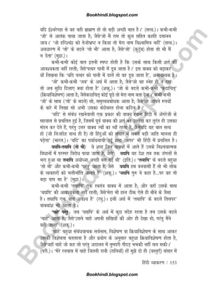 B
o
o
k
h
i
n
d
i
.
b
l
o
g
s
p
o
t
.
c
o
m
fganh O;kdj.k / 153
;fn bZ'ojsPNk ls ;g ogh czkã.k gks rks cM+h vPNh ckr gSA* ¼lR;-½A dHkhdHkh
^tks* ls vkrad ik;k tkrk gS( tSls^tks eSa jke rks dqy lfgr dgfg nlkuu
tk;A* ^tks gfj'panz dks rstksHkzV u fd;k rks esjk uke fo'okfe=k ugha* ¼lR;-½A
voèkkj.k esa ^rks* ds cnys ^rks Hkh* vkrk gS( tSls^tks* ¼dqVqac½ gksrk rks Hkh eSa
u nsrk* ¼eqnzk-½A
dHkhdHkh dksbZ ckr bruh LiV gksrh gS fd mlds lkFk fdlh 'krZ dh
vko';drk ugha jgrh( tSls^iRFkj ikuh esa Mwc tkrk gSA* bl okD; dks c+kdj
;ksa fy[kuk fd ^;fn iRFkj dks ikuh esa Mkysa rks og Mwc tkrk gS*] vuko';d gSA
^tks* dHkhdHkh ^tc* ds vFkZ esa vkrk gS( tSls^tks og Lusg gh u jgk
rks vc lqfèk fnyk, D;k gksrk gS* ¼'kdq-½A ^tks ds cnys dHkhdHkh ^dnkfpr~*
¼fØ;kfo'ksk.k½ vkrk gS( tSlsdnkfpr~ dksbZ iwNs rks esjk uke crk nsukA* dHkhdHkh
^tks* ds lkFk ¼^rks* ds cnys½ lks] leqPp;cksèkd vkrk gS( tSls^tks vkius #i;ksa
ds ckjs esa fy[kk lks vHkh mldk cankscLr gksuk dfBu gSA*
^;fn* ls lacaèk j[kusokyh ,d izdkj dh okD; jpuk fganh esa v¡xjsth ds
lgokl ls izpfyr gqbZ gS] ftlesa iwoZ okD; dh 'krZ dk mYys[k dj rqjar gh mldk
eaMu dj nsrs gSa] ijarq mÙkj okD; T;ksa dk R;ksa jgrk gS] tSls;fn ;g ckr lR;
gks ¼tks fu%lansg lR; gh gS½ rks fganqvksa dks lalkj esa lcls cM+h tkfr ekuuk gh
iM+sxk* ¼Hkkjr-½A ^;fn* dk i;kZ;okph mnwZ 'kCn ^vxj* Hkh fganh esa izpfyr gSA
;|firFkkfi ¼rks Hkh½ ;s 'kCn ftu okD;ksa esa vkrs gSa muds fu'p;kRed
foèkkuksa esa ijLij fojksèk ik;k tkrk gS] tSls^ ;|fi ;g ns'k rc rd taxyksa ls
Hkjk gqvk Fkk rFkkfi v;ksè;k vPNh cl xbZ Fkh* ¼bfr-½A ^rFkkfi* ds cnys cgqèkk
^rks Hkh* vkSj dHkhdHkh ^ijarq* vkrk gS] tSls ;|fi ge ouoklh gSa rks Hkh yksd
ds O;ogkjksa dks HkyhHkk¡fr tkurs gSa* ¼'kdq-½A ^;|fi xq# us dgk gS---ij ;g rks
cM+k iki lk gS* ¼eqnzk-½A
dHkhdHkh ^rFkkfi* ,d Lora=k okD; esa vkrk gS( vkSj ogk¡ mlds lkFk
^;|fi* dh vko';drk ugha jgrh( tSls^esjk Hkh gky Bhd ,sls gh ckSus ds tSlk
gSA rFkkfi ,d ckr vo'; gS* ¼j?kq-½A blh vFkZ esa ^rFkkfi* ds cnys frlij*
okD;ka'k Hkh vkrk gSA
^pkgs* ijarq tc ^;|fi* ds vFkZ esa dqN lansg jgrk gS rc mlds cnys
^pkgs* vkrk gS( tSls^mlus pkgs viuh lf[k;ksa dh vksj gh ns[kk gks( ijarq eSaus
;gh tkuk* ¼'kdq-½A
^pkgs* cgqèkk lacaèkokpd loZuke] fo'ksk.k ok fØ;kfo'ksk.k ds lkFk vkdj
mldh fo'kskrk crykrk gS vkSj iz;ksx ds vuqlkj cgqèkk fØ;kfo'ksk.k gksrk gS]
tSls^;gk¡ pkgs tks dg yks ijarq vnkyr esa rqEgkjh xhnM+ HkHkdh ugha py ldhA*
¼ijh-½A ^esjs juokl esa pkgs ftruh jkuh ¼jkfu;k¡½ gksa eqs nks gh ¼oLrq,¡½ lalkj esa
Bookhindi.blogspot.com
Bookhindi.blogspot.com
 