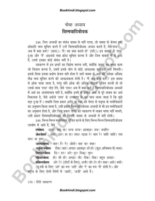 B
o
o
k
h
i
n
d
i
.
b
l
o
g
s
p
o
t
.
c
o
m
158 / fganh O;kdj.k
pkSFkk v/;k;
foLe;kfncksèkd
248- ftu vO;;ksa dk lacaèk okD; ls ugha jgrk] tks oDrk ds dsoy gkZ]
'kksdkfn Hkko lwfpr djrs gSa mUgsa foLe;kfncksèkd vO;; dgrs gSa] tSls^gk;!
vc eSa D;k d:¡!* ¼lR;-½A ^gSa! ;g D;k dgrs gks* ¼ijh-½A bu okD;ksa esa ^gk;*
nq%[k vkSj ^gSa* vk'p;Z rFkk Øksèk lwfpr djrk gS vkSj ftu okD;ksa esa ;ss 'kCn
gSa] muls budk dksbZ lacaèk ugha gSA
O;kdj.k esa bu 'kCnksa dk fo'ksk egÙo ugha] D;ksafd okD; dk eq[; dke
tks foèkku djuk gS] mlesa buds ;ksx ls dksbZ vko';d lgk;rk ugha feyrhA
blds flok budk iz;ksx dsoy ogh gksrk gS tgk¡ okD; ds vFkZ dh vis{kk vfèkd
rhoz Hkko lwfpr djus dh vko';drk gksrh gSA ^eSa vc D;k d:¡A* bl okD;
ls 'kksd ik;k tkrk gS] ijarq ;fn 'kksd dh vfèkd rhozrk lwfpr djuh gks rks
mlds lkFk ^gk;* tksM+ nsaxs] tSls ^gk;! vc eSa D;k d:¡A* foLe;kfncksèkd vO;;ksa
esa vFkZ dk vR;arkHkko ugha gS] D;ksafd buesa ls izR;sd 'kCn ls iwjs okD; dk vFkZ
fudyrk gS] tSls vdssys ^gk;* ds mPpkj.k ls ;g Hkko tkuk tkrk gS fd eqs
cM+k nq%[k gS*A rFkkfi ftl izdkj 'kjhj ;k Loj dh psVk ls euq; ds euksfodkjksa
dk vuqeku fd;k tkrk gS] mlh izdkj foLe;kfncksèkd vO;;ksa ls Hkh bu euksfodkjksa
dk vuqeku gksrk gS] vkSj ftl izdkj psVk dks O;kdj.k esa O;Dr Hkkkk ugha ekurs]
mlh izdkj foLe;kfncksèkdksa dh fxurh okD; ds vO;;ksa esa ugha gksrhA
249- fHkUufHkUu euksfodkj lwfpr djus ds fy, fHkUufHkUu foLe;kfncksèkd
mi;ksx esa vkrs gSa] tSls
gkZcksèkd vkgk! okg ok! èkU; èkU;! 'kkck'k! t;! t;fr!
'kksdcksèkd vkg! Åg! gk gk! gk;! nb;k js! cki js! =kkfg =kkfg! jke
jke! gk jke!
vk'p;Zcksèkd okg! gSa! ,s! vksgks! okg ok! D;k!
vuqeksnucksèkd Bhd! okg! vPNk! 'kkck'k! gk¡ gk¡! ¼dqN vfHkeku esa½ Hkyk!
frjLdkjcksèkd fN%! gV! vjs! nqj! fèkd~! pqi!
Lohdkjcksèkd gk¡! th gk¡! vPNk! th! Bhd! Bhd! cgqr vPNk!
lacksèku|ksrd vjs! js! ¼NksVkssa ds fy,½] vth! yks! gs! gks! D;k! vgks! D;ksa!
¼lw-L=kh ds fy, ^vjs* dk :i ^vjh* vkSj ^js* dk :i ^jh* gksrh gSA vkSj
cgqRo ds fy, nksuksa fyaxksa eas ^vkgks*] ^vth* vkrs gSaA
Bookhindi.blogspot.com
Bookhindi.blogspot.com
 