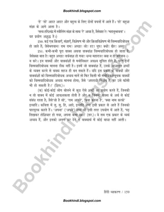 B
o
o
k
h
i
n
d
i
.
b
l
o
g
s
p
o
t
.
c
o
m
fganh O;kdj.k / 159
^gs* ^gks* vknj vknj vkSj cgqRo ds fy, nksuksa opuksa esa vkrs gSaA ^gks* cgqèkk
laKk ds vkxs vkrk gSA
^lR; gfj'panz esa L=khfyax laKk ds lkFk ^js* vk;k gS] tSlsokg js! ^egkuqHkkork*A
;g iz;ksx v'kq) gSA½
250- dbZ ,d fØ;k,¡] laKk,¡] fo'ksk.k Hkh vkSj fØ;kfo'ksk.k Hkh foLe;kfncksèkd
gks tkrs gSa( tSlsHkxoku! jke jke! vPNk! yks! gV! pqi! D;ksa! [kSj! vLrq!
251- dHkhdHkh iwjk okD; vFkok okD;ka'k foLe;kfncksèkd gks tkrk gS(
tSlsD;k ckr gS! cgqr vPNk! loZuk'k gks x;k! èkU; egkjkt! D;k u gks Hkxoku
u djsA bu okD;ksa vkSj okD;ka'kksa ls euksfodkj vo'; lwfpr gksrs gSa( ijarq bUgsa
foLe;kfncksèkd ekuuk Bhd ugha gSA buesa tks okD;ka'k gSa] muds vè;kâr 'kCnksa
ds O;Dr djus ls okD; lgt gh cu ldrs gSaA ;fn bl izdkj ds okD;ksa vkSj
okD;ka'kksa dks foLe;kfncksèkd vO;; ekusa rks fQj fdlh Hkh euksfodkjlwpd okD;ksa
dks foLe;kfncksèkd vO;; ekuuk gksxk( tSls ^vijkèkh funksZk gS] ij mls Qk¡lh
Hkh gks ldrh gSA* ¼f'ko-½A
¼d½ dksbZdksbZ yksx cksyus esa dqN ,sls 'kCnksa dk iz;ksx djrs gSa] ftudh
u rks okD; esa dksbZ vko';drk gksrh gS vkSj u ftudk okD; ds vFkZ ls dksbZ
lacaèk jgrk gS( tSls^tks gS lks*] ^jke vkljs*] ^D;k dguk gS*] ^D;k uke djds*
bR;kfnA dfork esa yq] lq] fg] vgks] bR;kfn 'kCn blh izdkj ls vkrs gSa ftudks
ikniwjd dgrs gSaA ^viuk* ¼^vius*½ 'kCn Hkh blh rjg mi;ksx esa vkrs gSa( ^i+
fy[kdj gksf'k;kj gks x;k] viuk dek [kkA* ¼lj-½A ;s lc ,d izdkj ds O;FkZ
vO;; gSa] vkSj budks vyx dj nsus ls okD;kFkZ esa dksbZ ckèkk ugha vkrhA
Bookhindi.blogspot.com
Bookhindi.blogspot.com
 