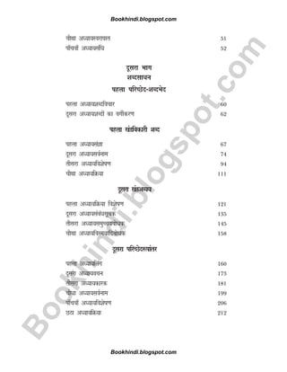 B
o
o
k
h
i
n
d
i
.
b
l
o
g
s
p
o
t
.
c
o
m
pkSFkk v/;k;Lojk?kkr 51
ik¡pok¡ v/;k;lafèk 52
nwljk Hkkx
'kCnlk/ku
igyk ifjPNsn&'kCnHksn
igyk v/;k;'kCnfopkj 60
nwljk v/;k;'kCnksa dk oxhZdj.k 62
igyk [kaMfodkjh 'kCn
igyk v/;k;laKk 67
nwljk v/;k;loZuke 74
rhljk v/;k;fo'ks"k.k 94
pkSFkk v/;k;fØ;k 111
nwljk [kaMvO;;
igyk v/;k;fØ;k fo'ks"k.k 121
nwljk v/;k;lacaèklwpd 135
rhljk v/;k;leqPp;cksèkd 145
pkSFkk v/;k;foLe;kfncksèkd 158
nwljk ifjPNsn:ikarj
igyk v/;k;fyax 160
nwljk v/;k;opu 173
rhljk v/;k;dkjd 181
pkS/kk v/;k;loZuke 199
ik¡pok¡ v/;k;fo'ks"k.k 206
NBk v/;k;fØ;k 212
Bookhindi.blogspot.com
Bookhindi.blogspot.com
 