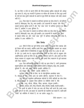 B
o
o
k
h
i
n
d
i
.
b
l
o
g
s
p
o
t
.
c
o
m
fganh O;kdj.k / 161
gSA ;g fyax u gksus ds dkj.k fganh dh fyaxO;oLFkk iwoksZä Hkkkkvksa dh vis{kk
dqN lgt gS( ijarq tM+ inkFkks± esa iq#kRo ok L=khRo dh dYiuk ds fy, dqN 'kCnksa
ds :iksa dks rFkk nwljh Hkkkkvksa ds 'kCnksa ds ewy fyaxksa dks NksM+dj vkSj dksbZ vkèkkj
ugha gSA½s
255- ftl laKk ls ¼;FkkFkZ ok dfYir½ iq#kRo dk cksèk gksrk gS] mls iqafYyax
dgrs gSa( tSlsyM+dk] cSy] isM+] uxj bR;kfnA bu mnkgj.kksa esa ^yM+dk* vkSj ^cSy*
;FkkFkZ iq#kRo lwfpr djrs gSa vkSj ^isM+* rFkk ^uxj* ls dfYir iq#kRo dk cksèk
gksrk gS] blfy, ;s 'kCn iqa¯Yyx gSaA
256- ftl laKk ls ¼;FkkFkZ ok dfYir½ L=khRo dk cksèk gksrk gS] mls L=khfyax
dgrs gSa( tSlsyM+dh] xk;] yrk] iqjh bR;kfnA bu mnkgj.kksa esa ^yM+dh* vkSj ^xk;*
ls ;FkkFkZ L=khRo dk vkSj ^yrk* rFkk ^iqjh* esa dfYir L=khRo dk cksèk gksrk gS(
blfy, ;s 'kCn L=khfyax gSaA
fyax fu.kZ;
257- fganh esa fyax dk iw.kZ fu.kZ; djuk dfBu gSA blds fy, O;kid vkSj
iwjs fu;e ugha cu ldrs] D;ksafd buds fy, Hkkkk ds fuf'pr O;ogkj dk vkèkkj
ugha gSA rFkkfi fganh esa fyaxfu.kZ; nks izdkj ls fd;k tkrk gS¼1½ 'kCn ds vFkZ
ls vkSj ¼2½ mlds :i lsA cgqèkk izkf.kokpd 'kCnksa dk fyax vFkZ ds vuqlkj vkSj
vizkf.kokpd 'kCnksa dk fyax :i ds vuqlkj fuf'pr djrs gSaA 'ksk 'kCnksa dk fyax
dsoy O;ogkj ds vuqlkj ekuk tkrk gS( vkSj blds fy, O;kdj.k ls iw.kZ lgk;rk
ugha fey ldrhA
258- ftu izkf.kokpd laKkvksa ls tksM+s dk Kku gksrk gS] muesa iq#kokpd
laKk,¡ iqa¯Yyx vkSj L=khcksèkd laKk,¡ L=khfyax gksrh gSa( tSlsiq#k] ?kksM+k] eksj] bR;kfn
iqafYyax gSa( vkSj L=kh] ?kksM+h] eksjuh bR;kfn L=khfyax gSaA
vi-^larku* vkSj ^lokjh* ¼;k=kh½ L=khfyax gSaA
¼lw-f'kV yksxksa esa L=kh ds fy, ^?kj ds yksx*iqafYyax 'kCncksyk tkrk
gSA laLÑr esa ^nkj* ¼L=kh½ 'kCn dk iz;ksx iqafYyax] cgqopu esa gksrk gSA
¼d½ dbZ ,d euq;srj izkf.kokpd laKkvksa ls nksuksa tkfr;ksa dk cksèk gksrk
gS( ij os O;ogkj ds vuqlkj fuR; iqa¯Yyx ok L=khfyax gksrh gSa] tSls
iq-i{kh] mYyw] dkSvk] HksfM+;k] phrk] [kVey] dspqvk bR;kfnA
L=khphy] dks;y] cVsj] eSuk] fxygjh] tksad] frryh] eD[kh] eNyh bR;kfnA
bu 'kCnksa ds iz;ksx esa yksx bl ckr dh fpark ugha djrs fd buds okP;
izk.kh iq#k gSaa ok L=khA bl izdkj ds mnkgj.kksa dks ,dfyax dg ldrs gSaA dghadgha
^gkFkh* dks L=khfyax esa cksyrs gSa] ij ;g iz;ksx v'kq) gSA
Bookhindi.blogspot.com
Bookhindi.blogspot.com
 