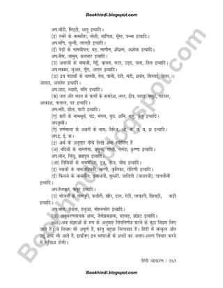 B
o
o
k
h
i
n
d
i
.
b
l
o
g
s
p
o
t
.
c
o
m
fganh O;kdj.k / 163
vi-pk¡nh] feV~Vh] èkkrq bR;kfnA
¼b½ jRuksa ds ukeghjk] eksrh] ekf.kd] ew¡xk] iUuk bR;kfnA
vi-ef.k] pqUuh] ykyM+h bR;kfnA
¼bZ½ isM+ksa ds ukeihiy] cM+] lkxkSu] 'kh'ke] v'kksd bR;kfnA
vi-uhe] tkequ] dpukj bR;kfnA
¼m½ vuktksa ds uketkS] xsgw¡] pkoy] eVj] mM+n] puk] fry bR;kfnA
vi-eDdk] tqvkj] ew¡x] vjgj bR;kfnA
¼Å½ nzo inkFkks± ds uke?kh] rsy] ikuh] ngh] egh] 'kcZr] fljdk] vrj]
vklo] voysg bR;kfnA
vi-NkN] L;kgh] efl bR;kfnA
¼_½ ty vkSj LFky ds Hkkxksa ds ukens'k] uxj] }hi] igkM+] leqnz] ljksoj]
vkdk'k] ikrky] ?kj bR;kfnA
vi-unh] hy] ?kkVh bR;kfnA
¼,½ xzgksa ds ukelw;Z] panz] eaxy] cqèk] 'kfu] jkgq] dsrq bR;kfnA
vi-i`FohA
¼,s½ o.kZekyk ds v{kjksa ds uke( tSlsv] vkS] d] i] ;] 'k bR;kfnA
vi-b] bZ] _A
¼2½ vFkZ ds vuqlkj uhps fy[ks 'kCn L=khfyax gSa
¼v½ ufn;ksa ds ukexaxk] ;equk] jkIrh] ueZnk] Ñ.kk bR;kfnA
vi-lksu] flaèkq] czãiq=k bR;kfnA
¼vk½ frfFk;ksa ds ukeifjok] nwt] rht] pkSFk bR;kfnA
¼b½ u{k=kksa ds ukevf'ouh] Hkj.kh] ÑfÙkdk] jksfg.kh bR;kfnA
¼bZ½ fdjkus ds ukeykSax] byk;ph] lqikjh] tkfo=kh ¼tk;i=kh½] nkyphuh
bR;kfnA
vi-rstikr] diwj bR;kfnA
¼m½ Hkkstuksa ds ukeiwjh] dpkSjh] [khj] nky] jksVh] rjdkjh] f[kpM+h] d+h
bR;kfnA
vi-Hkkr] jk;rk] gyqvk] eksguHkksx bR;kfnA
¼Å½ vuqdj.kokpd 'kCn] tSlsdd] cM+cM+] aV bR;kfnA
261- vc laKkvksa ds :i ds vuqlkj fyaxfu.kZ; djus ds dqN fu;e fy,
tkrs gSaA ;s fu;e Hkh viw.kZ gSa] ijarq cgqèkk fujiokn gSaA fganh esa laLÑr vkSj
mnwZ 'kCn Hkh vkrs gSa] blfy, bu Hkkkkvksa ds 'kCnksa dk vyxvyx fopkj djus
easa lqfoèkk gksxhA
Bookhindi.blogspot.com
Bookhindi.blogspot.com
 