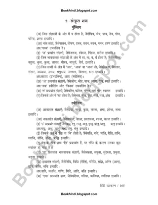 B
o
o
k
h
i
n
d
i
.
b
l
o
g
s
p
o
t
.
c
o
m
fganh O;kdj.k / 165
2- laLÑr 'kCn
iqa¯Yyx
¼v½ ftu laKkvksa ds var esa =k gksrk gS( tSlsfp=k] {ks=k] ik=k] us=k] xks=k]
pfj=k] 'kL=k bR;kfnA
¼vk½ ukar laKk] tSlsikyu] iksk.k] neu] opu] u;u] xeu] gj.k bR;kfnA
vi-^iou* mHk;fyax gSA
¼b½ ^t* izR;kar laKk,¡( tSlstyt] Losnt] fiaMt] ljkst bR;kfnA
¼bZ½ ftu Hkkookpd laKkvksa ds var esa R;] Ro] o] ;Z gksrk gS( tSlslrhRo]
cgqRo] u`R;] ÑR;] yk?ko] xkSjo] ekèkq;Z] èkS;Z] bR;kfnA
¼m½ ftu 'kCnksa ds var esa ^vkj*] ^vk;* ok ^vkl* gks( tSlsfodkj] foLrkj]
lalkj] vè;k;] mik;] leqnk;] mYykl] foykl] gkl bR;kfnA
vi-lgk; ¼mHk;fyax½] vk; ¼L=khfyax½A
¼Å½ ^v* izR;;kar laKk,¡( tSlsØksèk] eksg] ikd] R;kx] nksk] Li'kZ bR;kfnA
vi-^t;* L=khfyax vkSj ^fou;* mHk;fyax gSA
¼_½ ^r* izR;;kar laKk,¡( tSlspfjr] Qfyr] xf.kr] er] xhr] Lokxr bR;kfnA
¼,½ ftuds var esa ^[k* gksrk gS( tSlsu[k] lq[k] nq[k] ys[k] e[k] 'ka[k bR;kfnA
L=khfyax
¼v½ vkdkjkar laKk,¡( tSlsn;k] ek;k] Ñik] yTtk] {kek] 'kksHkk] lHkk
bR;kfnA
¼vk½ ukdkjkar laKk,¡( tSlsizkFkZuk] osnuk] izLrkouk] jpuk] ?kVuk bR;kfnA
¼b½ ^m* izR;;kar laKk,¡( tSlsok;q] js.kq] jTtq] tkuq] e`R;q] oLrq] èkkrq] _rq bR;kfnA
vi-e/kq] vJq] rkyq] es#] gsrq] lsrq bR;kfnA
¼bZ½ ftuds var esa ^fr* ok ^fu* gksrh gS( tSlsxfr] efr] tkfr] jhfr] gkfu]
Xykfu] ;ksfu] cqf)] _f) bR;kfnA
¼lw-var ds rhu 'kCn ^fr* iz;R;kar gSa] ij lafèk ds dkj.k mudk dqN
:ikarj gks x;k gSA½
¼m½ ^rk* izR;;kar Hkkookpd laKk,¡( tSlsuezrk] y?kqrk] lqqanjrk] izHkqrk]
tM+rk bR;kfnA
¼Å½ bdkjkar laKk,¡( tSlsfufèk] fofèk ¼jhfr½] ifjfèk] jkf'k] vfXu ¼vkx½]
Nfo] dsfy] #fp bR;kfnA
vi-okfj] tyfèk] ikf.k] fxfj] vkfn] cfy bR;kfnA
¼_½ ^bek* izR;;kar 'kCn( tSlsefgek] xfjek] dkfyek] ykfyek bR;kfnA
Bookhindi.blogspot.com
Bookhindi.blogspot.com
 