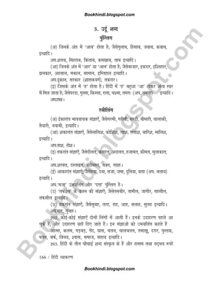 B
o
o
k
h
i
n
d
i
.
b
l
o
g
s
p
o
t
.
c
o
m
166 / fganh O;kdj.k
3- mnwZ 'kCn
iqa¯Yyx
¼v½ ftuds var esa ^vkc* gksrk gS( tSlsxqykc] fglkc] tokc] dckc]
bR;kfnA
vi-'kjkc] fegjkc] fdrkc] de[kkc] rkc bR;kfnA
¼vk½ ftuds var esa ^vkj* ;k ^vku* gksrk gS( tSlscktkj] bdjkj] bf'rgkj]
udkj] vglku] edku] lkeku] bfErgku bR;kfnA
vi-nwdku] ljdkj ¼'kkldoxZ½] rdjkjA
¼b½ ftlds var esa ^g* gksrk gSA fganh esa ^g* cgqèkk ^vk* gksdj vaR; Loj
esa fey tkrk gS( tSlsijnk] xqLlk] fdLlk] jkrk] p'ek] rex% ¼vi- rexk½ bR;kfnA
vi-nQkA
L=khfyax
¼v½ bZdkjkar Hkkookpd laKk,¡] tSlsxjeh] xjhch] ljnh] chekjh] pkykdh]
rS;kjh] uokch] bR;kfnA
¼vk½ 'kdkjkar laKk,¡] tSlsukfy'k] dksf'k'k] yk'k] ryk'k] ckfj'k] ekfy'k]
bR;kfnA
vi-rk'k] gks'kA
¼b½ rdjkar laKk,¡] tSlsnkSyr] dljr] vnkyr] gtker] dher] eqykdkr]
bR;kfnA
vi-'kjcr] nLr[kr] cankscLr] oDr] r[rA
¼bZ½ vkdkjkar laKk,¡( tSlsgok] nok] ltk] tek] nqfu;k] cyk ¼vi- cyk;½
bR;kfnA
vi-^etk* mHk;fyax vkSj ^nxk* iqafYayx gSA
¼m½ ^rQbZy* ds otu dh laKk,¡( tSlsrlchj] rkehy] tkxhj] rglhy]
rQlhy bR;kfnA
¼Å½ gdjkar laKk,¡( tSlslqcg] rjg] jkg] vkg] lykg] lqyg bR;kfnA
vi-ekg] xqukgA
262- dksbZdksbZ laKk,¡ nksuksa fyaxksa esa vkrh gSaA buds mnkgj.k igys vk
pqds gSa( vkSj mnkgj.k ;gk¡ fn, tkrs gSaaA bu laKkvksa dks mHk;fyax dgrs gSa
vkRek] dye] xM+cM+] xsan] ?kkl] pyu] pkypyu] rek[kw] njkj] iqLrd]
iou] cQZ] fou;] 'okl] lekt] lgk; bR;kfnA
263- fganh ds rhu pkSFkkbZ 'kCn laLÑr ds gSa vkSj rRle rFkk rn~Hko :iksa
Bookhindi.blogspot.com
Bookhindi.blogspot.com
 