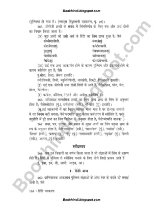 B
o
o
k
h
i
n
d
i
.
b
l
o
g
s
p
o
t
.
c
o
m
168 / fganh O;kdj.k
¼iqa¯Yyx½ gks x;k gSA ¼IykV~l fganqLrkuh O;kdj.k] i`- 28½A
265- v¡xjsth 'kCnksa ds lacaèk esa fyaxfu.kZ; ds fy, :i vkSj vFkZ nksuksa
dk fopkj fd;k tkrk gSA
¼v½ dqN 'kCnksa dks mlh vFkZ ds fganh dk fyax izkIr gqvk gS( tSls
daiuheaMyhL=kh- uacjvadiqa-
dksVv¡xj[kkiqa- desVhlHkkL=kh-
cwVtwrkiqa- ysDpjO;k[;kuiqa-
psulk¡dyL=kh- okjaVpkykuiqa-
ySifn;kiaq- Qhlnf{k.kkL=kh-
¼vk½ dbZ ,d 'kCn vkdkjkar gksus ds dkj.k iqa¯Yyx vkSj bZdkjkar gksus ds
dkj.k L=khfyax gq, gSa( tSls
iqa-lksMk] MsYVk] dsejk bR;kfnA
L=kh-fpeuh] fxuh] E;qfufliSYVh] yk;czsjh] fgLVªh] fMD'kujh bR;kfnA
¼b½ dbZ ,d v¡xjsth 'kCn nksuksa fyaxksa esa vkrs gSa( tSlsLVs'ku] Iysx] esy]
eksVj] fiLrkSyA
¼bZ½ dkaxzsl] dkSafly] fjiksVZ vkSj vihy L=khfyax gSaaA
266- vfèkdka'k lkekfld 'kCnksa dk fyax vaR; 'kCn ds fyax ds vuqlkj
gksrk gS( tSlsjlksbZ?kj ¼iqa-½] èkeZ'kkyk ¼L=kh-½] ek¡cki ¼iqa-½ bR;kfnA
¼lw-dbZ O;kdj.kksa esa ;g fu;e O;kid ekuk x;k gS ij nks,d leklksa
esa ;g fu;e ugha yxrk( tSls^eanefr* 'kCn dsoy deZèkkj; esa L=khfyax gS] ijarq
cgqczhfg esa iwjs 'kCn dk fyax fo'ks; ds vuqlkj gksrk gS( tSls^eanefr ckyd*A½
267- lHkk] i=k] iqLrd vkSj LFkku ds eq[; ukeksa dk fyax cgqèkk 'kCn ds
:i ds vuqlkj gksrk gS( tSls^egklHkk* ¼L=kh-½] ^egkeaMy* ¼iqa-½] ^e;kZnk* ¼L=kh-½]
^f'k{kk* ¼L=kh-½] ^izrki* ¼iqa-½] ^banq* ¼iqa-½ ^jkedgkuh* ¼L=kh-½] ^j?kqoa'k* ¼iqa-½] fnYyh
¼L=kh-½] vkxjk ¼iqa-½ bR;kfnA
L=khizR;;
268- vc mu fodkjksa dk o.kZu fd;k tkrk gS tks laKkvksa esa fyax ds dkj.k
gksrs gSaA fganh esa iqa¯Yyx ls L=khfyax cukus ds fy, uhps fy[ks izR;; vkrs gSa
bZ] b;k] bu] uh] vkuh] vkbu] vkA
1- fganh 'kCn
269- izkf.kokpd vkdkjkar iqa¯Yyx laKkvksa ds vaR; Loj ds cnys ^bZ* yxkbZ
tkrh gS( tSls
Bookhindi.blogspot.com
Bookhindi.blogspot.com
 