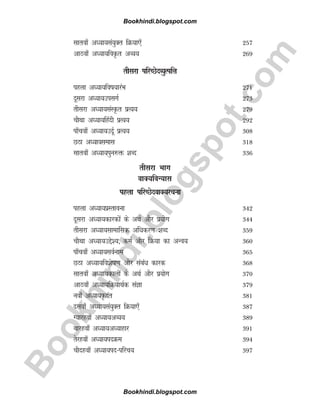 B
o
o
k
h
i
n
d
i
.
b
l
o
g
s
p
o
t
.
c
o
m
lkrok¡ vè;k;la;qDr fØ;k,¡ 257
vkBok¡ v/;k;foÑr vO;; 269
rhljk ifjPNsnO;qRifÙk
igyk v/;k;fo"k;kjaHk 271
nwljk v/;k;milxZ 273
rhljk v/;k;laLÑr izR;; 279
pkSFkk v/;k;fganh izR;; 292
ik¡pok¡ v/;k;mnwZ izR;; 308
NBk v/;k;lekl 318
lkrok¡ v/;k;iqu#ä 'kCn 336
rhljk Hkkx
okD;foU;kl
igyk ifjPNsnokD;jpuk
igyk v/;k;izLrkouk 342
nwljk v/;k;dkjdksa ds vFkZ vkSj iz;ksx 344
rhljk v/;k;lkekfld vfèkdj.k 'kCn 359
pkSFkk v/;k;mís';] deZ vkSj fØ;k dk vUo; 360
ik¡pok¡ v/;k;loZuke 365
NBk v/;k;fo'ks"k.k vkSj lacaèk dkjd 368
lkrok¡ v/;k;dkyksa ds vFkZ vkSj iz;ksx 370
vkBok¡ v/;k;fØ;kFkZd laKk 379
uok¡ v/;k;Ñnar 381
nlok¡ v/;k;la;qDr fØ;k,¡ 387
X;kjgok¡ v/;k;vO;; 389
ckjgok¡ v/;k;vè;kgkj 391
rsjgok¡ v/;k;inØe 394
pkSngok¡ v/;k;in&ifjp; 397
Bookhindi.blogspot.com
Bookhindi.blogspot.com
 